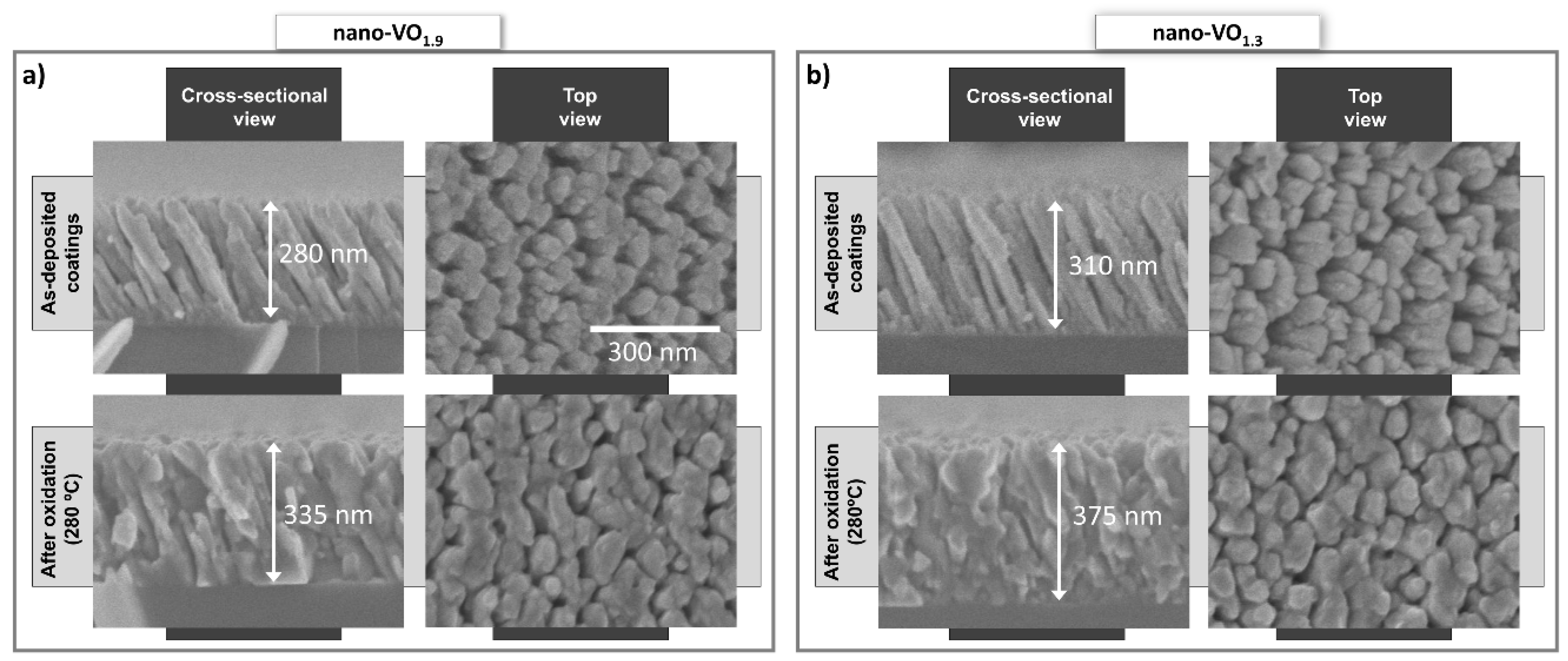 Nanomaterials 16 00130 g003 Nanomaterials 16 00130 g003