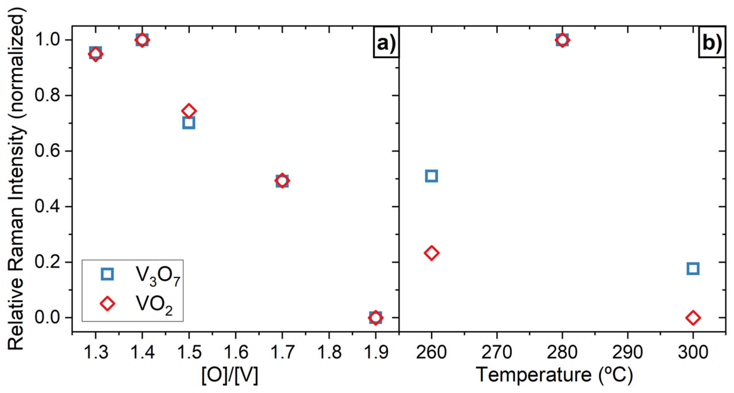 Nanomaterials 16 00130 g006 Nanomaterials 16 00130 g006