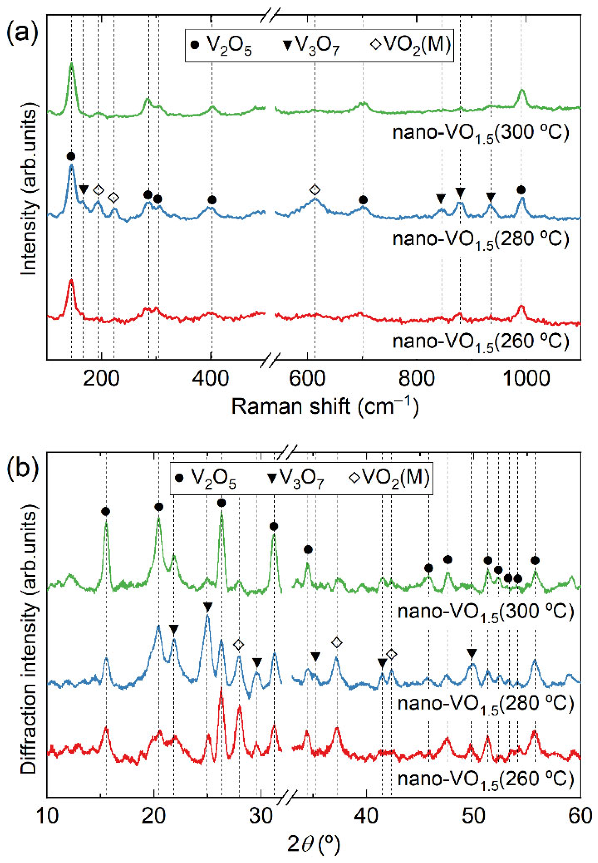 Nanomaterials 16 00130 g007 Nanomaterials 16 00130 g007