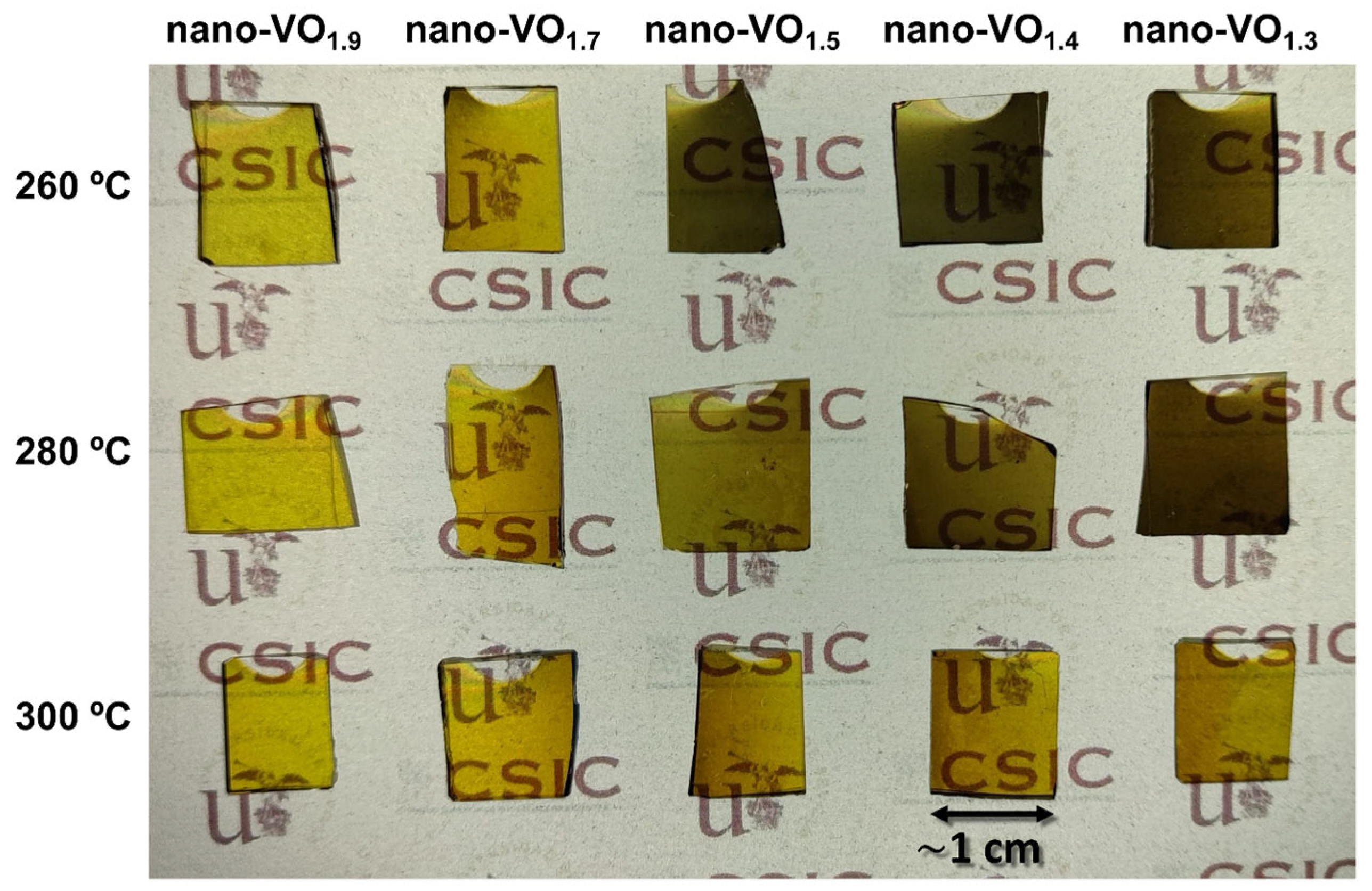 Nanomaterials 16 00130 g008 Nanomaterials 16 00130 g008