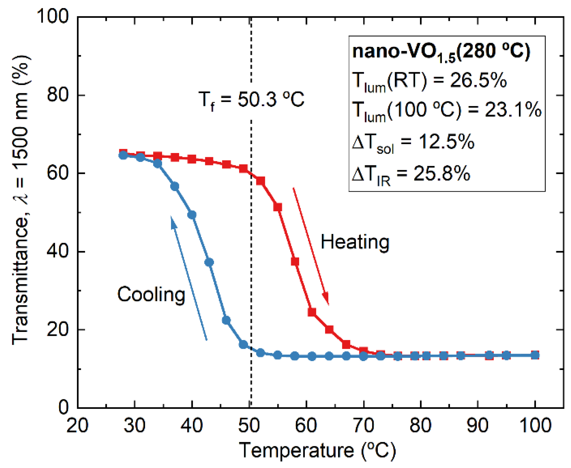 Nanomaterials 16 00130 g010 Nanomaterials 16 00130 g010