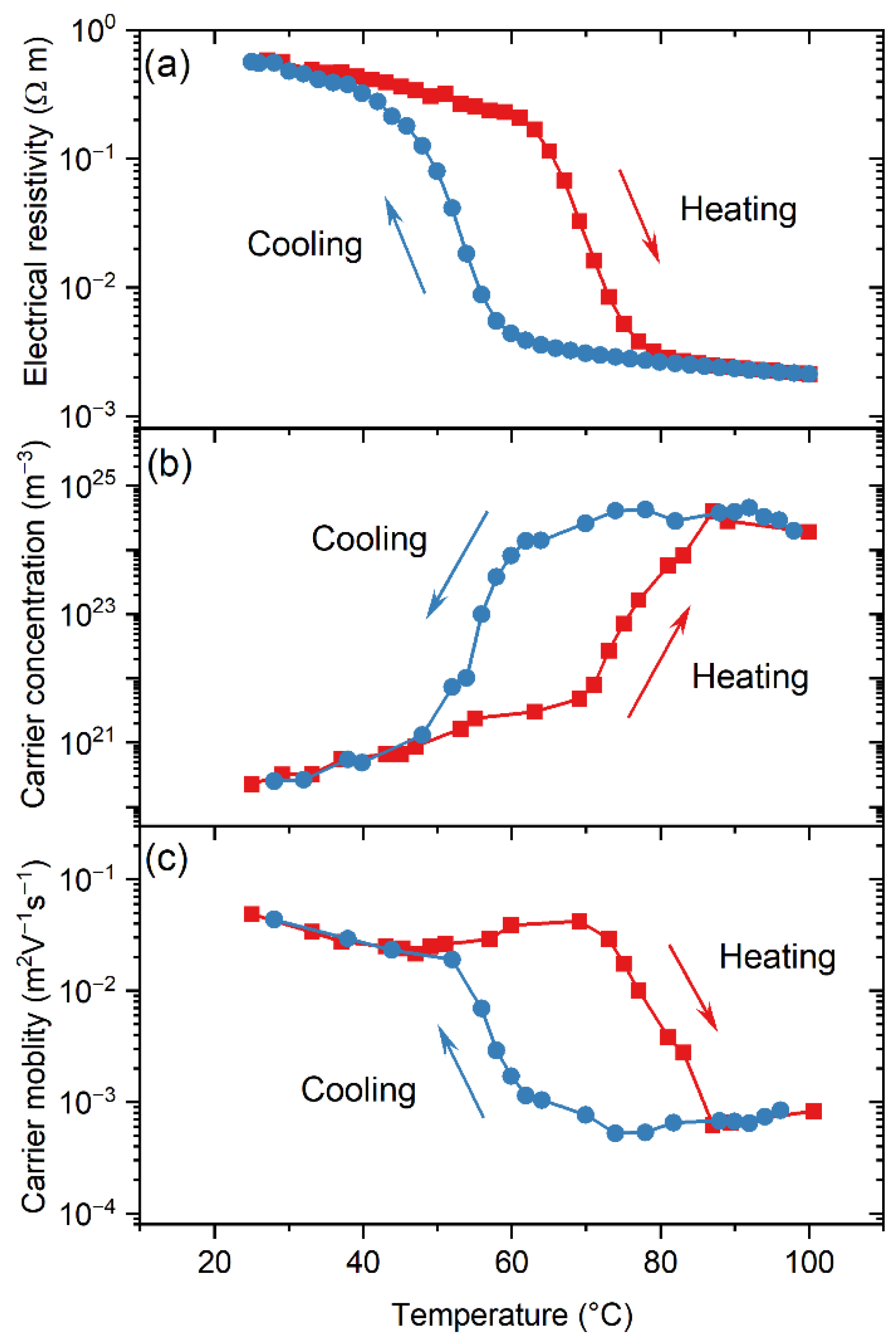 Nanomaterials 16 00130 g011 Nanomaterials 16 00130 g011