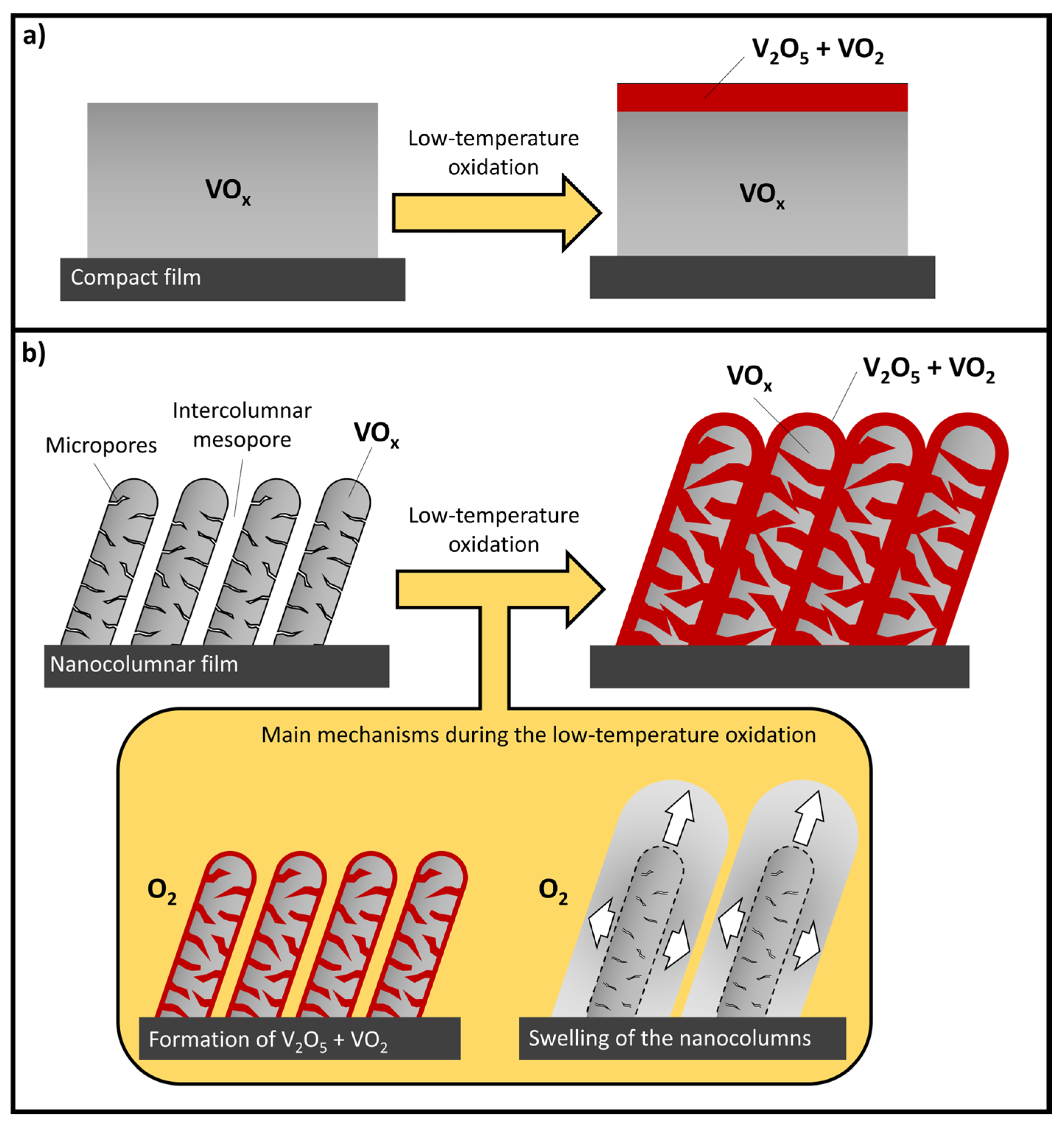 Nanomaterials 16 00130 g013 Nanomaterials 16 00130 g013