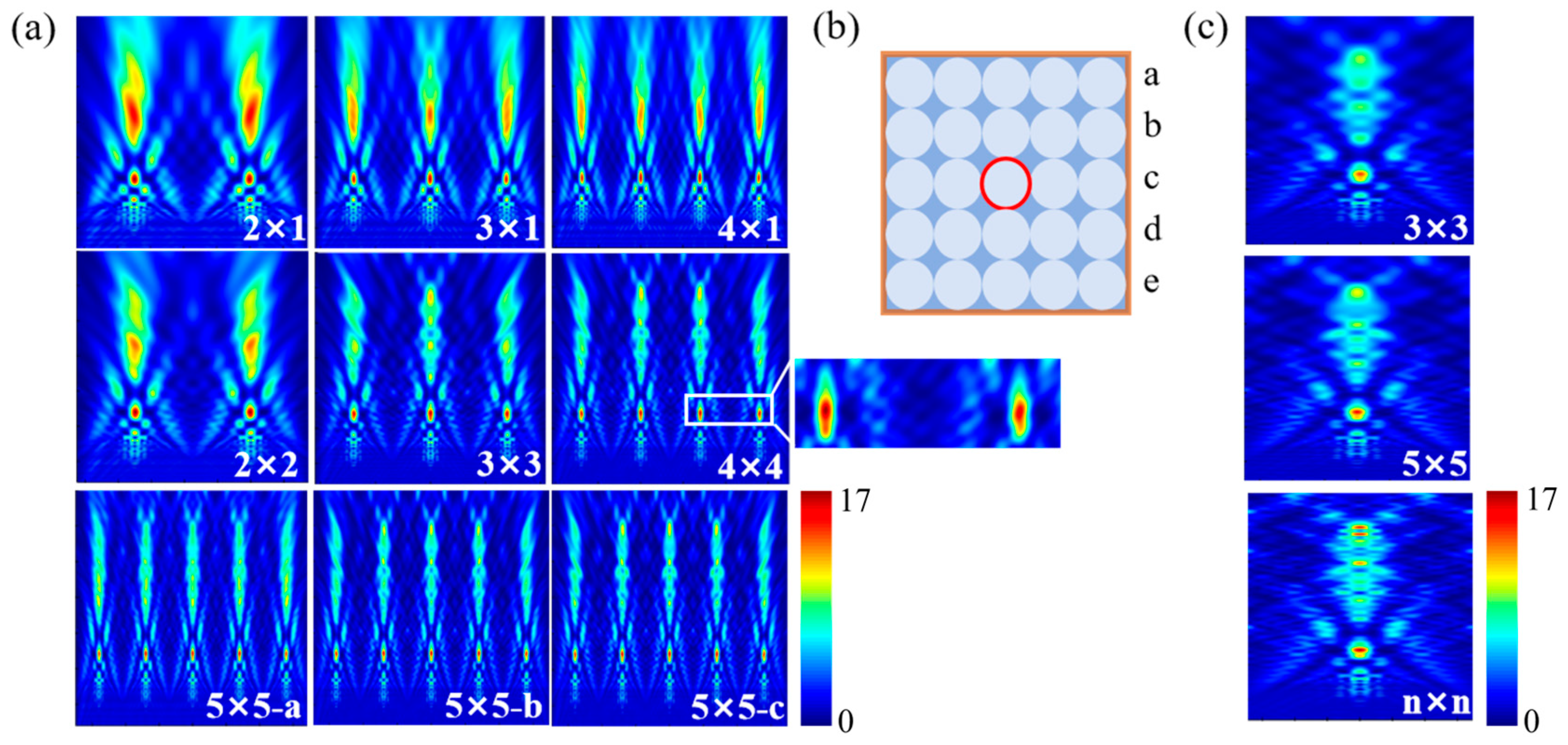 Nanomaterials 16 00136 g004 Nanomaterials 16 00136 g004