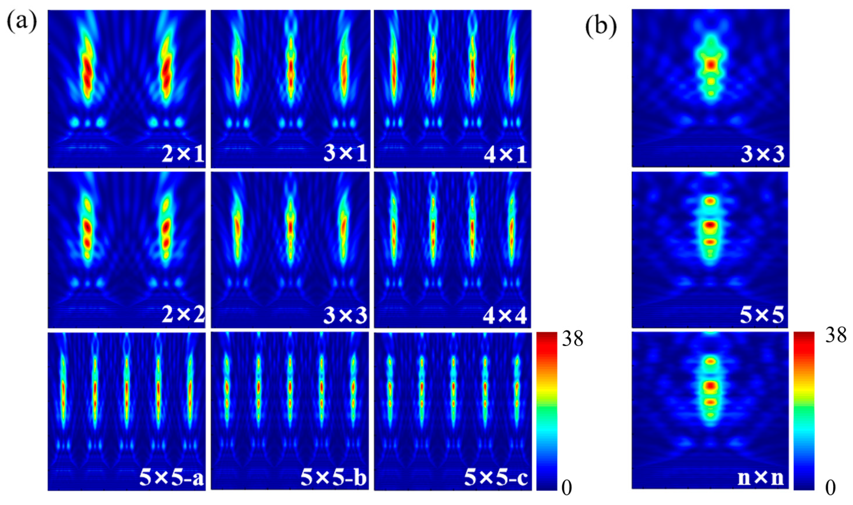 Nanomaterials 16 00136 g005 Nanomaterials 16 00136 g005