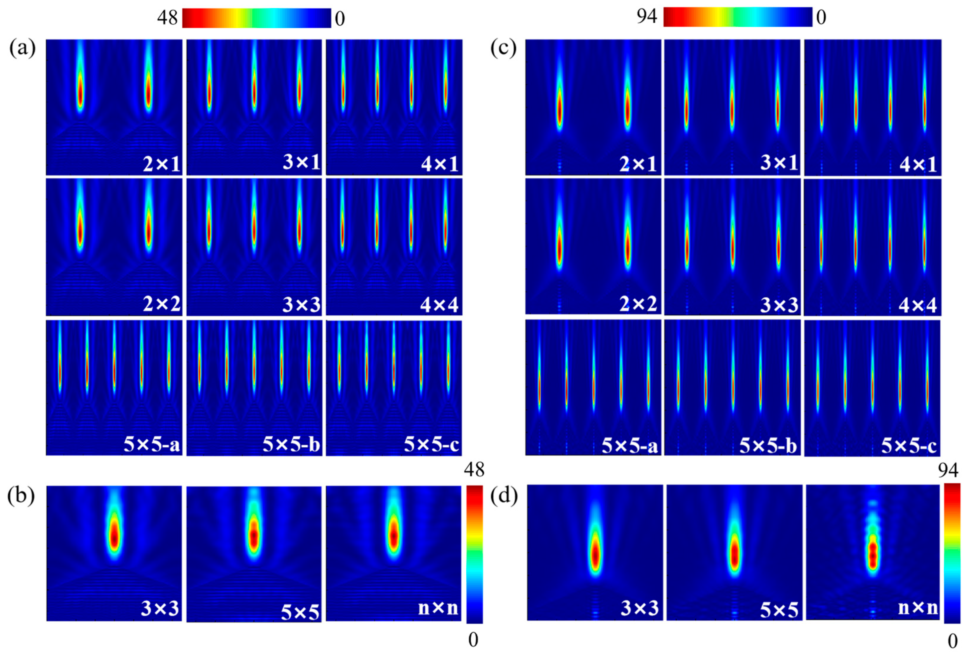 Nanomaterials 16 00136 g006 Nanomaterials 16 00136 g006