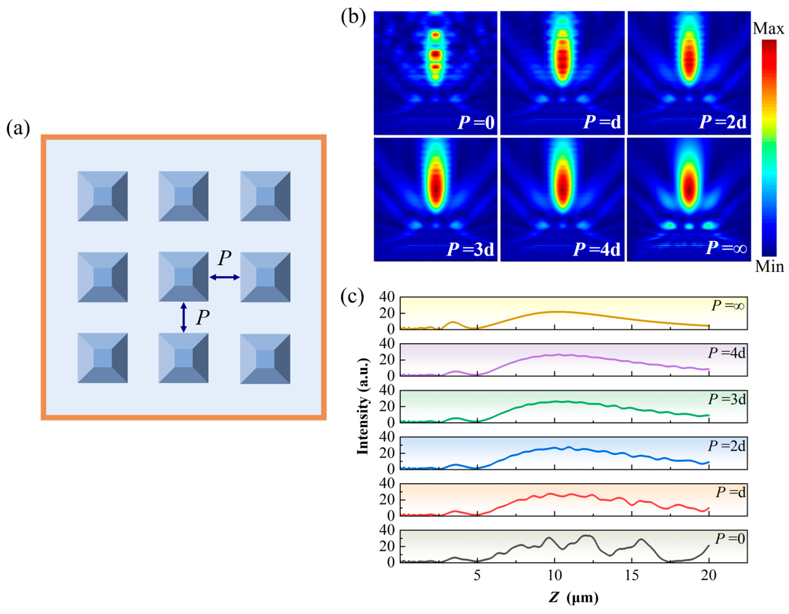 Nanomaterials 16 00136 g007 Nanomaterials 16 00136 g007