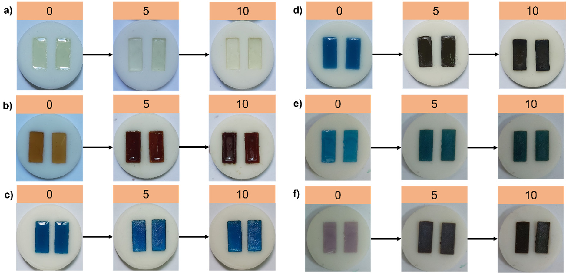Nanomaterials 16 00143 g001 Nanomaterials 16 00143 g001