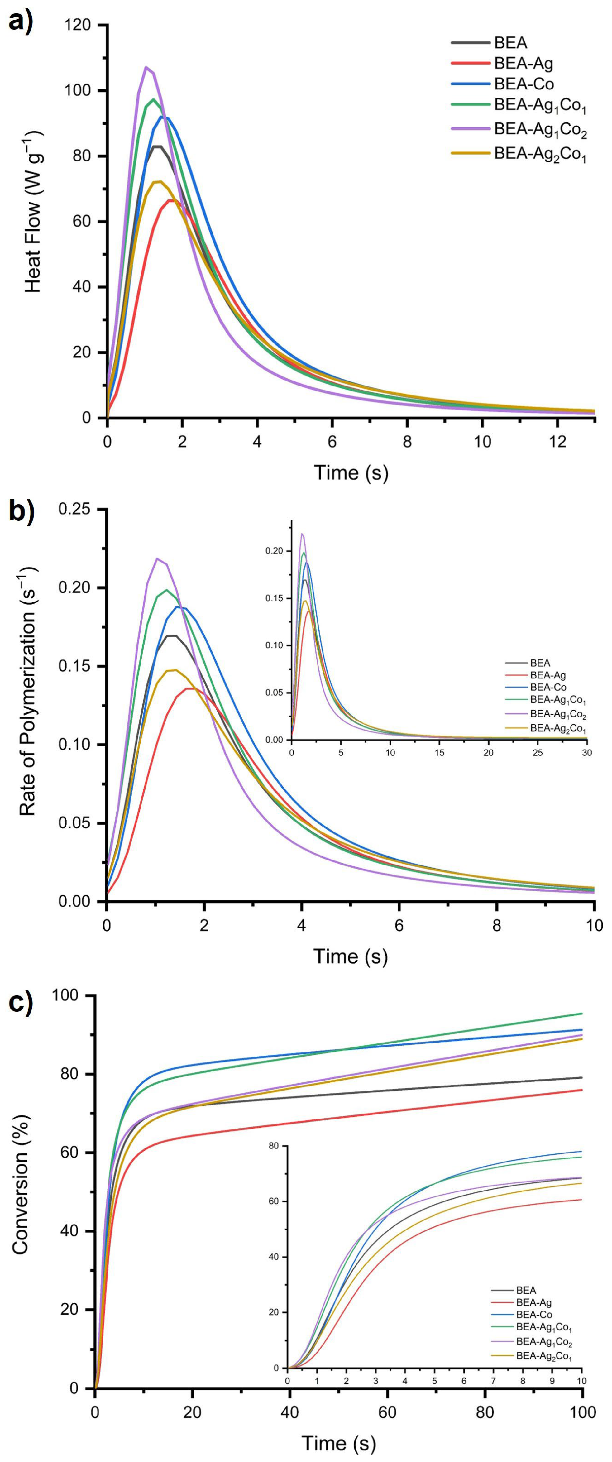 Nanomaterials 16 00143 g003 Nanomaterials 16 00143 g003