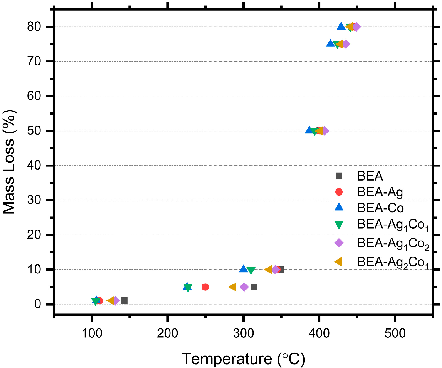 Nanomaterials 16 00143 g004 Nanomaterials 16 00143 g004