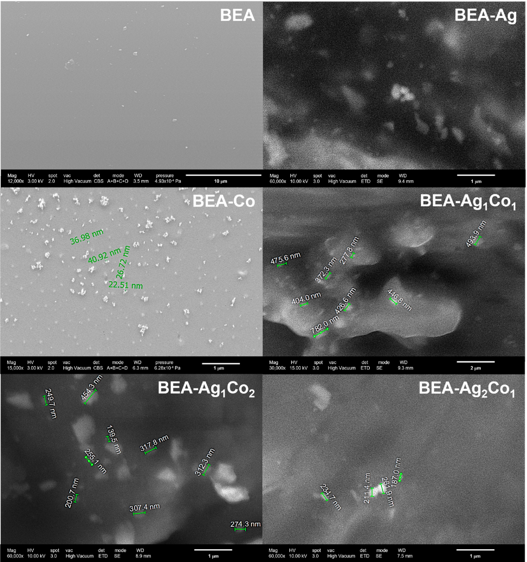 Nanomaterials 16 00143 g005 Nanomaterials 16 00143 g005