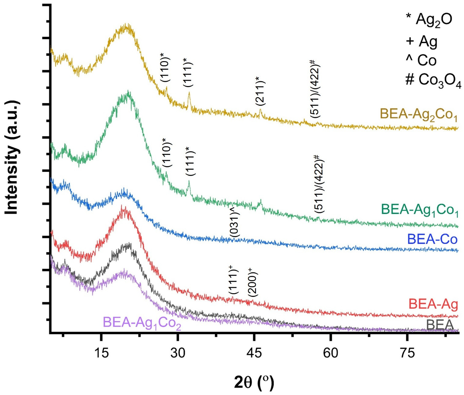 Nanomaterials 16 00143 g006 Nanomaterials 16 00143 g006