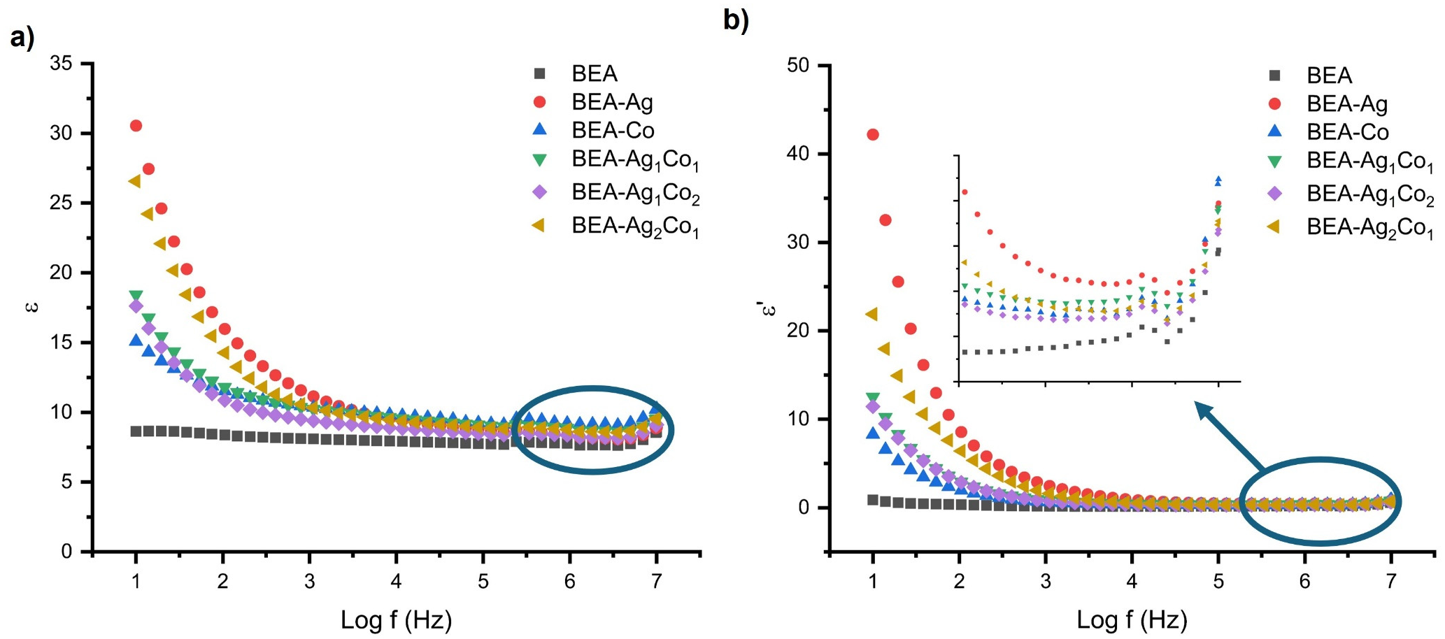 Nanomaterials 16 00143 g007 Nanomaterials 16 00143 g007
