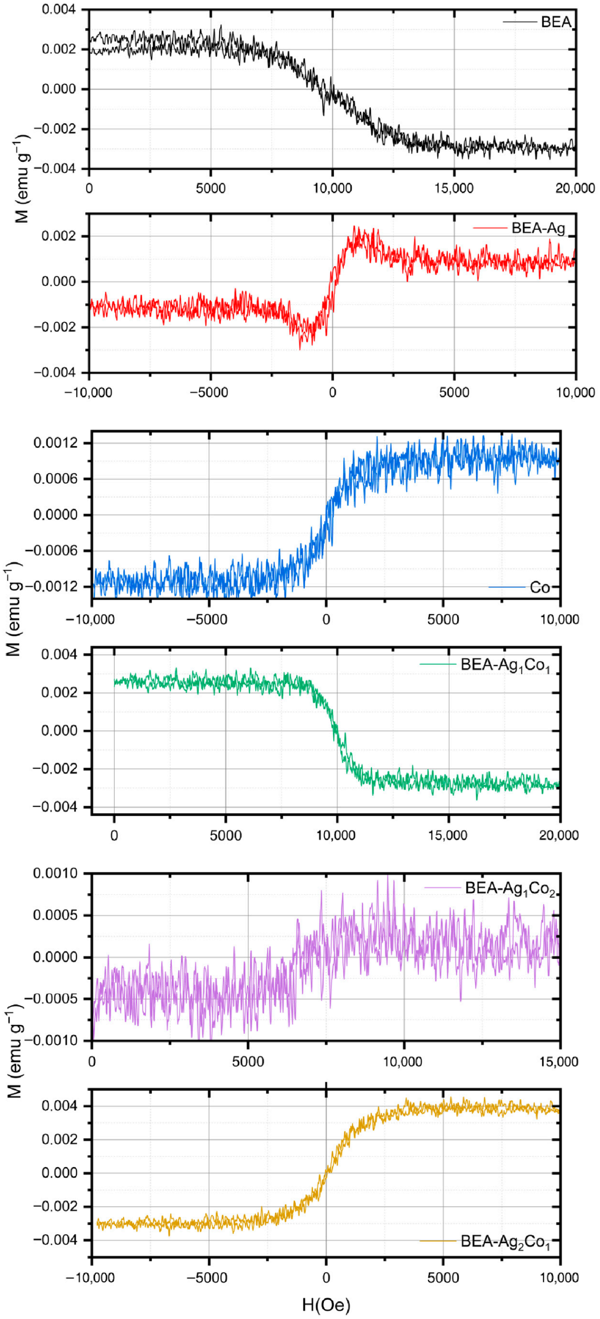 Nanomaterials 16 00143 g011 Nanomaterials 16 00143 g011