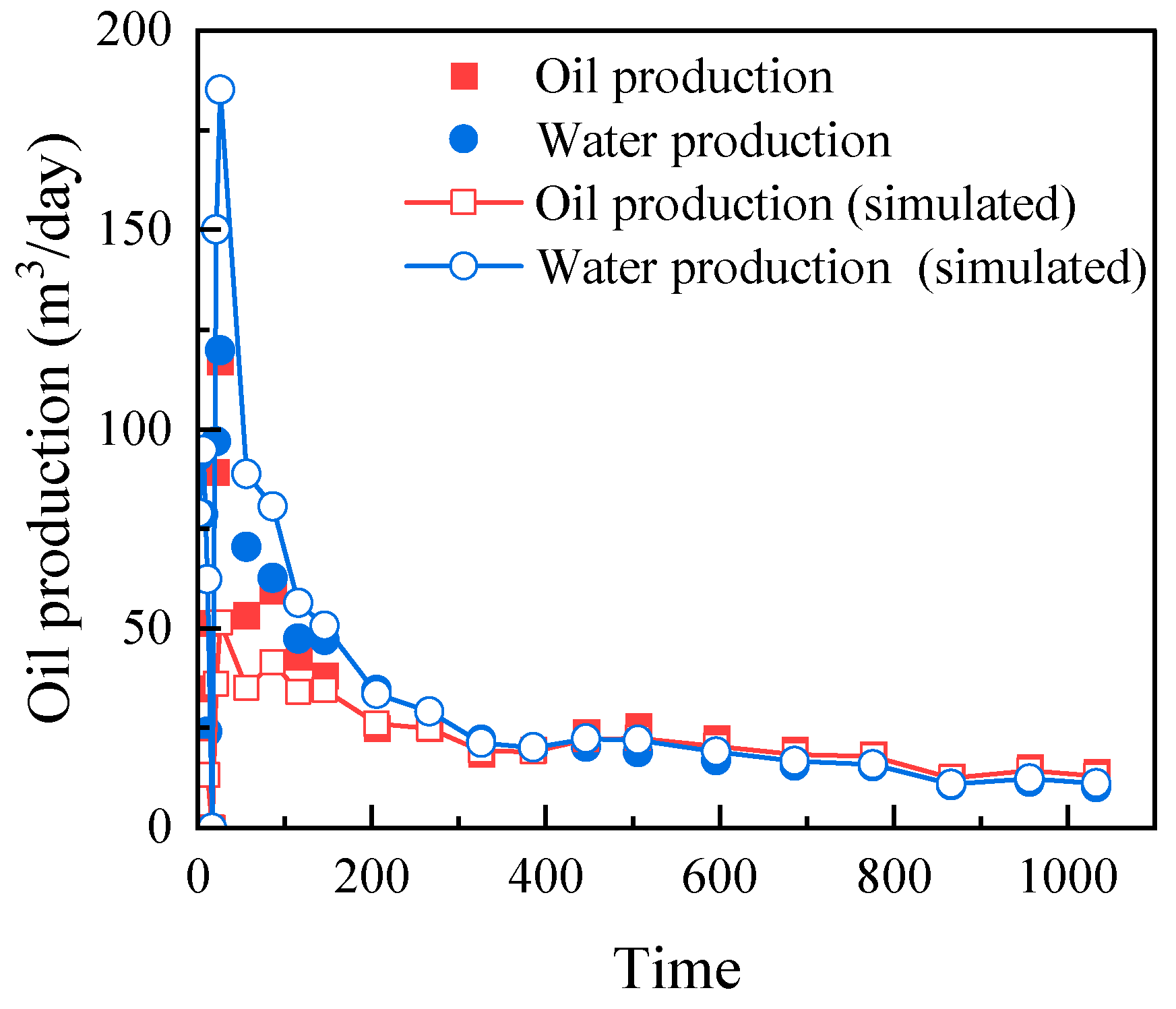 Nanomaterials 16 00144 g004 Nanomaterials 16 00144 g004