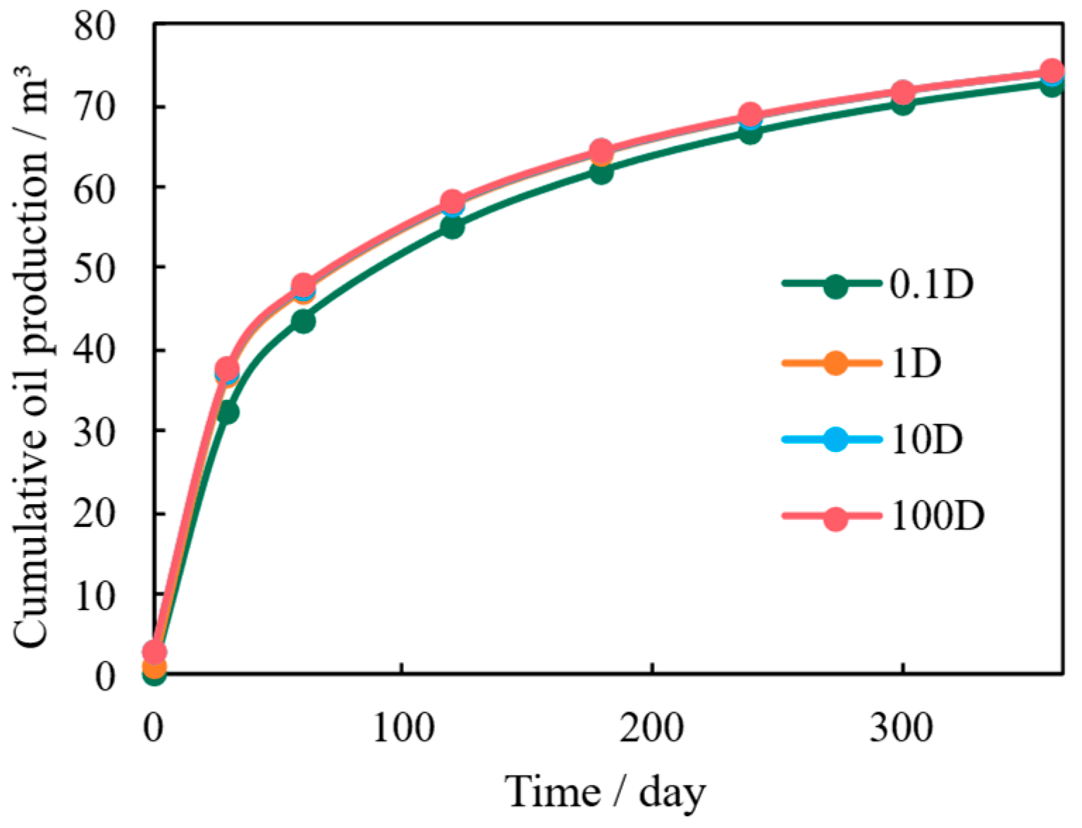 Nanomaterials 16 00144 g007 Nanomaterials 16 00144 g007