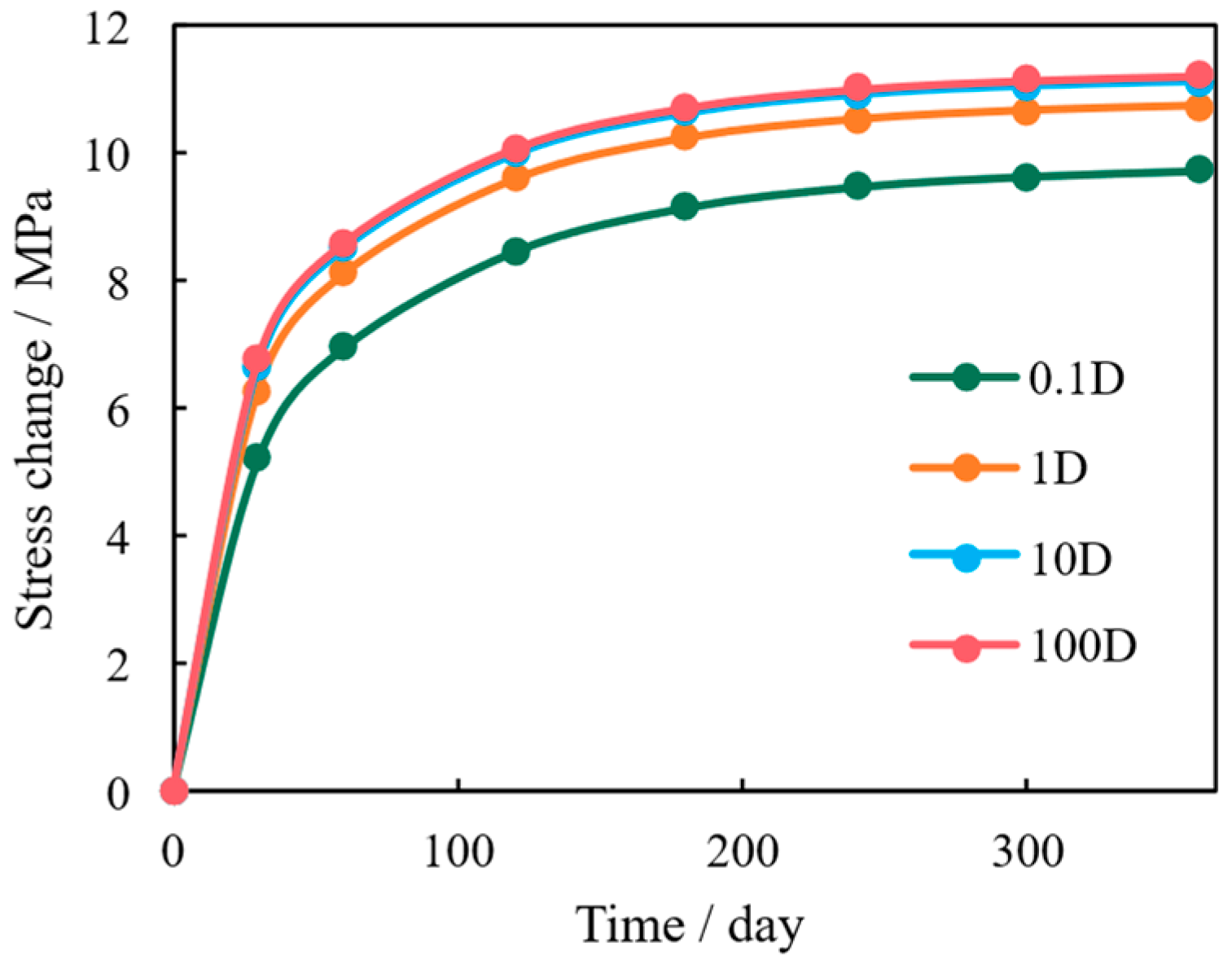 Nanomaterials 16 00144 g008 Nanomaterials 16 00144 g008