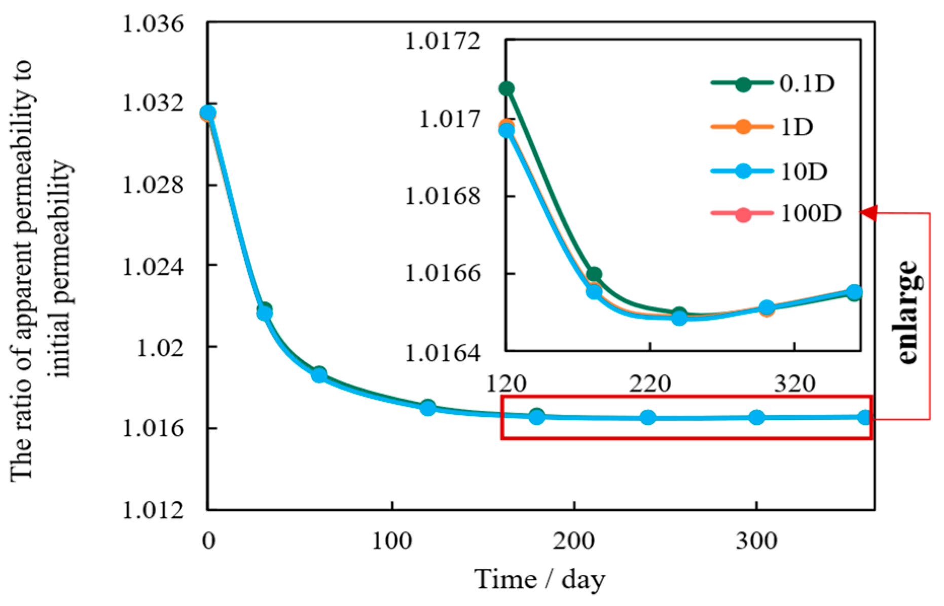 Nanomaterials 16 00144 g009 Nanomaterials 16 00144 g009