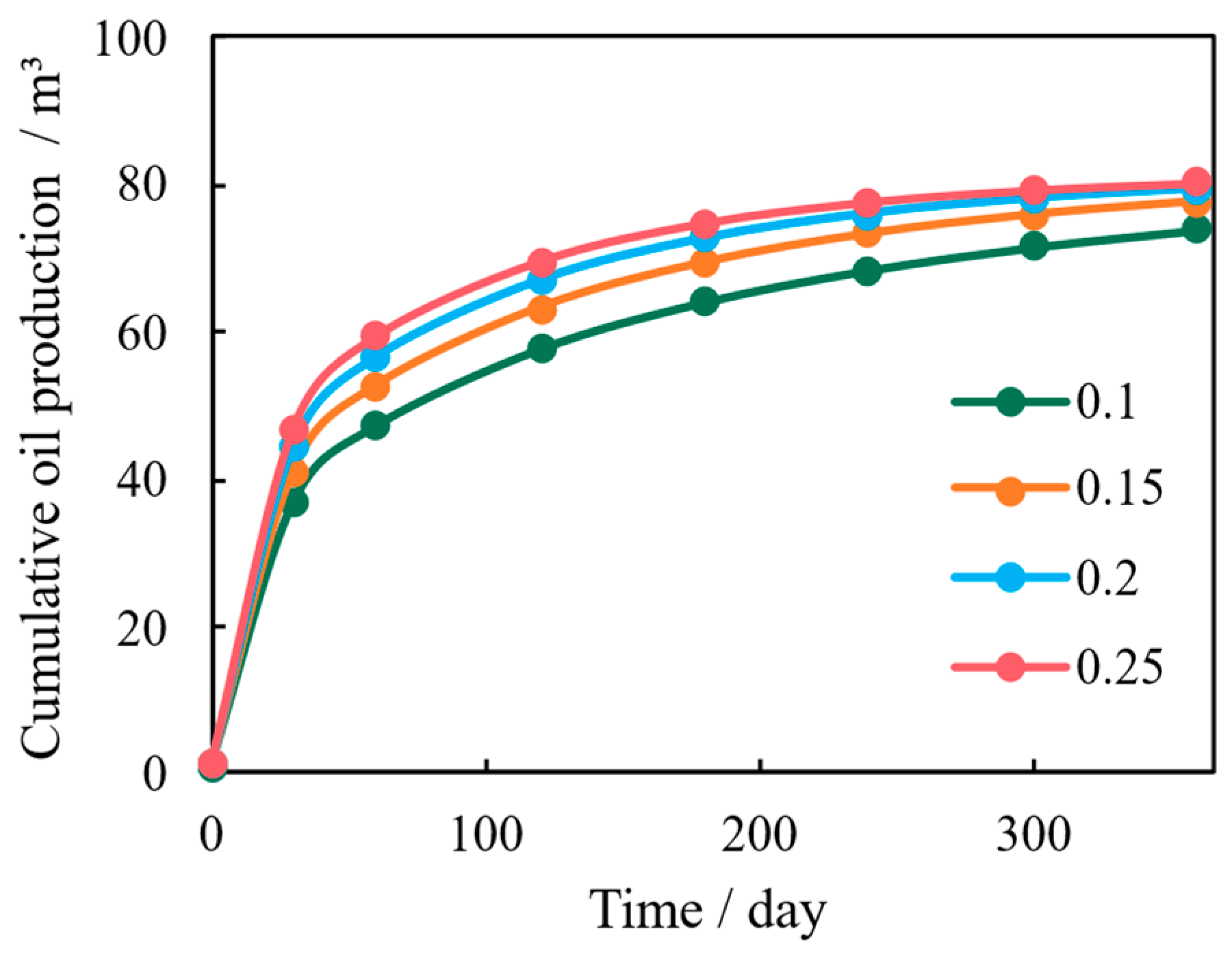 Nanomaterials 16 00144 g010 Nanomaterials 16 00144 g010