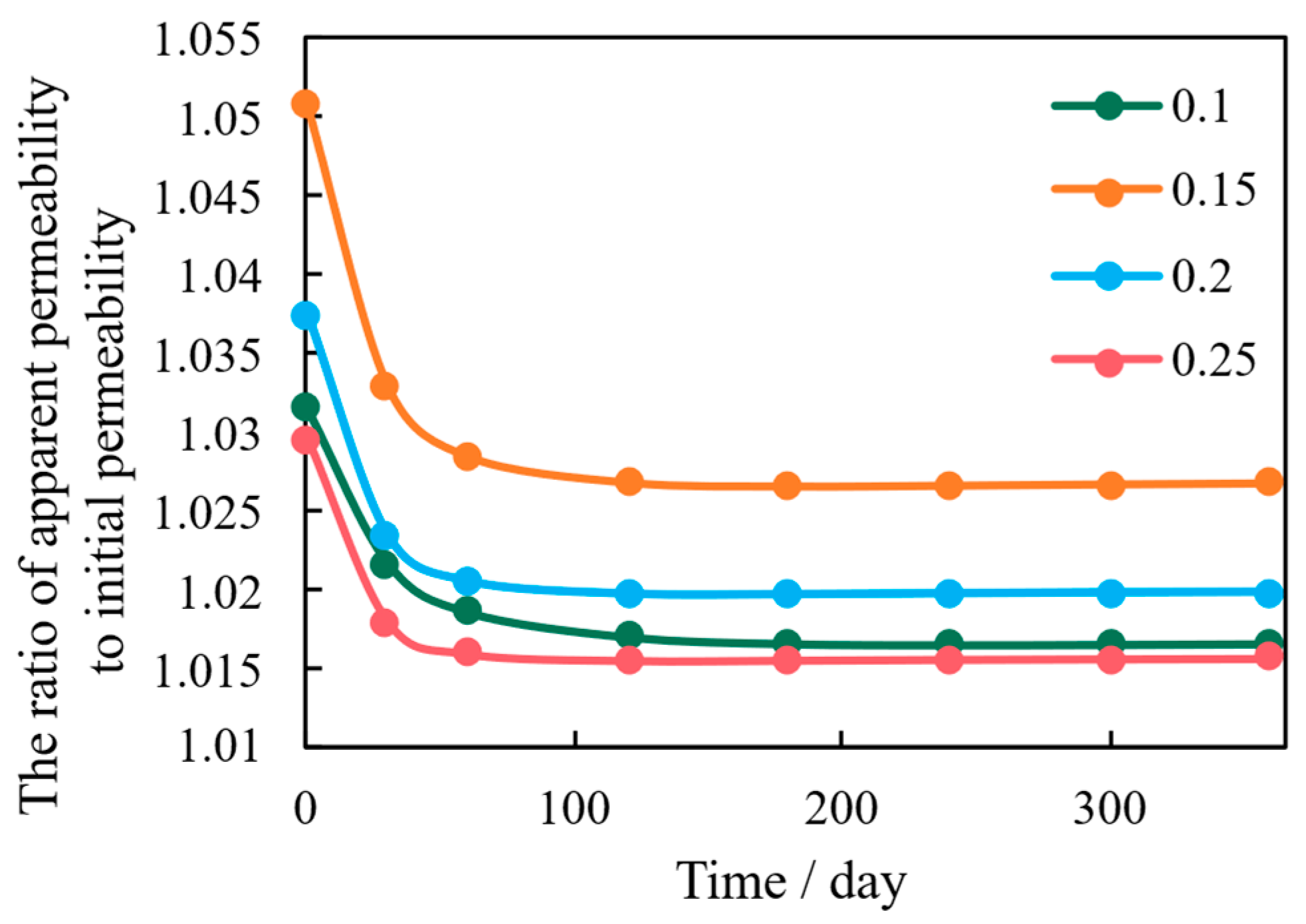 Nanomaterials 16 00144 g011 Nanomaterials 16 00144 g011
