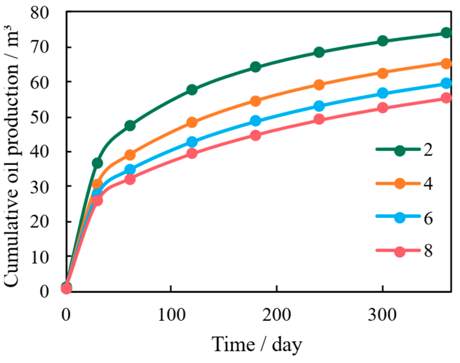 Nanomaterials 16 00144 g012 Nanomaterials 16 00144 g012
