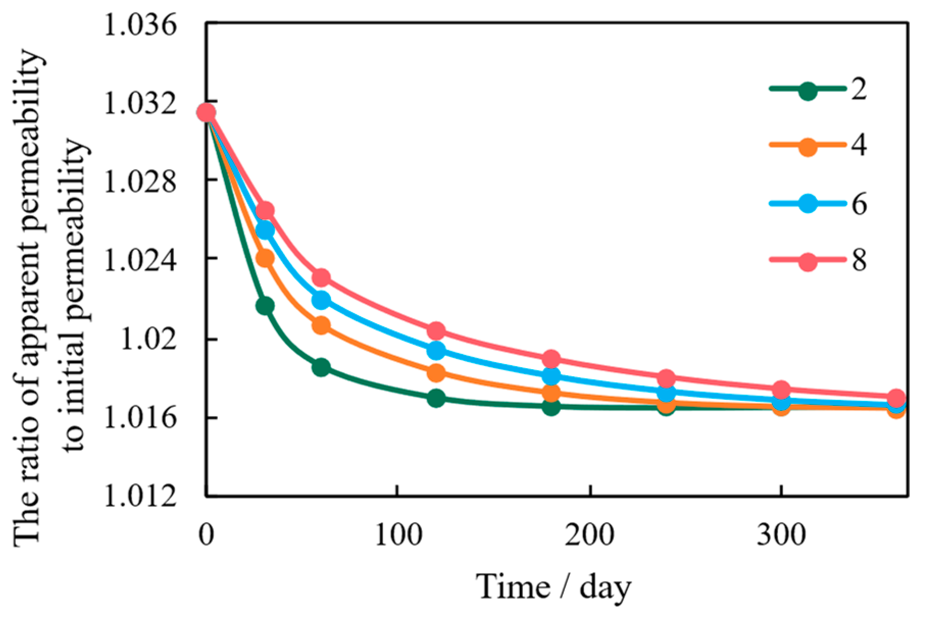 Nanomaterials 16 00144 g013 Nanomaterials 16 00144 g013
