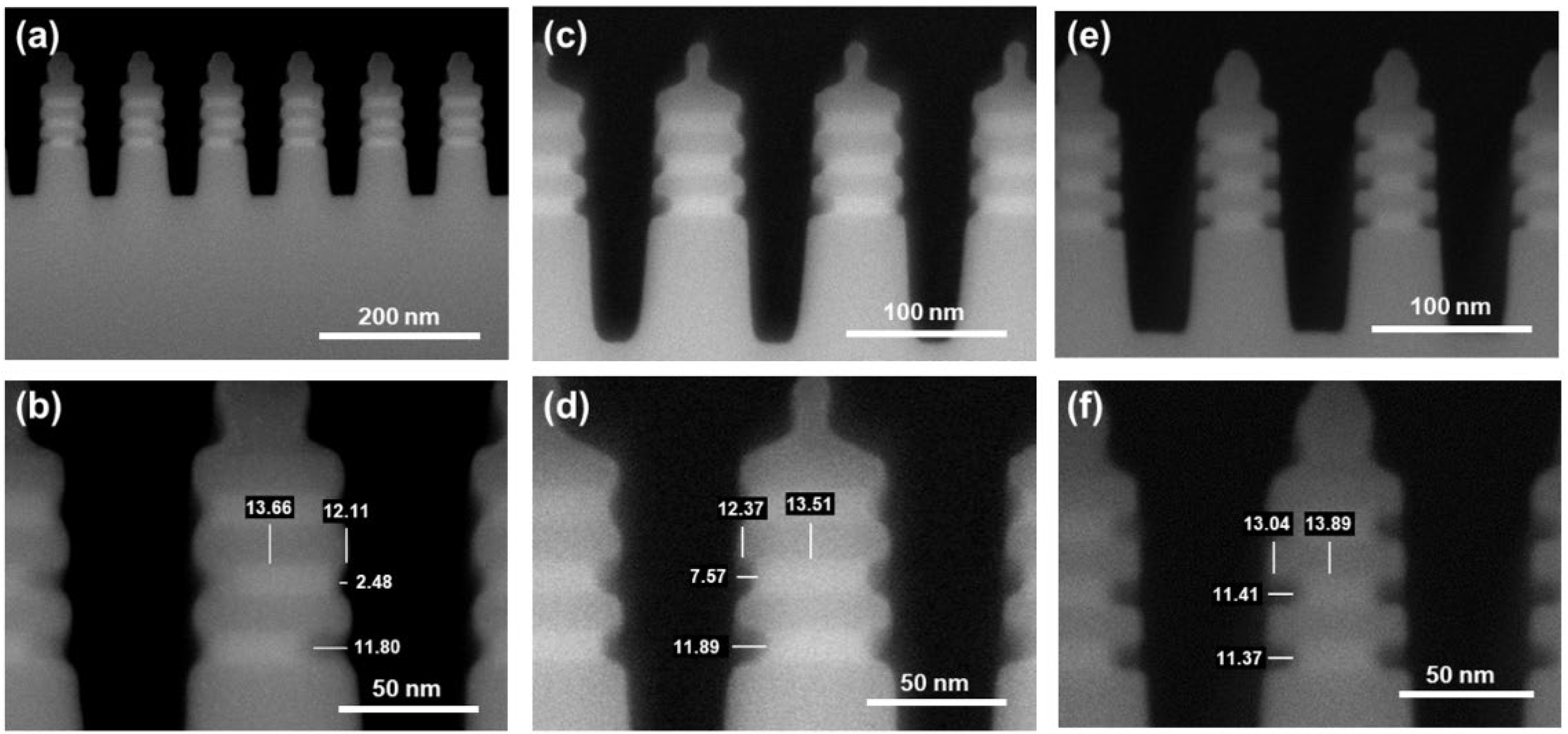 Nanomaterials 16 00145 g002 Nanomaterials 16 00145 g002