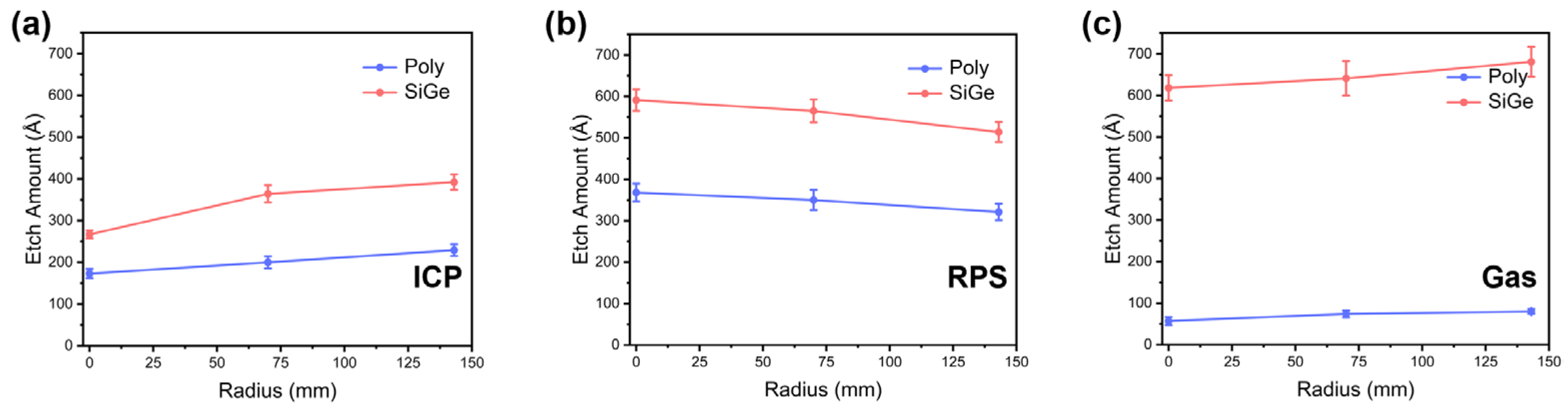 Nanomaterials 16 00145 g003 Nanomaterials 16 00145 g003