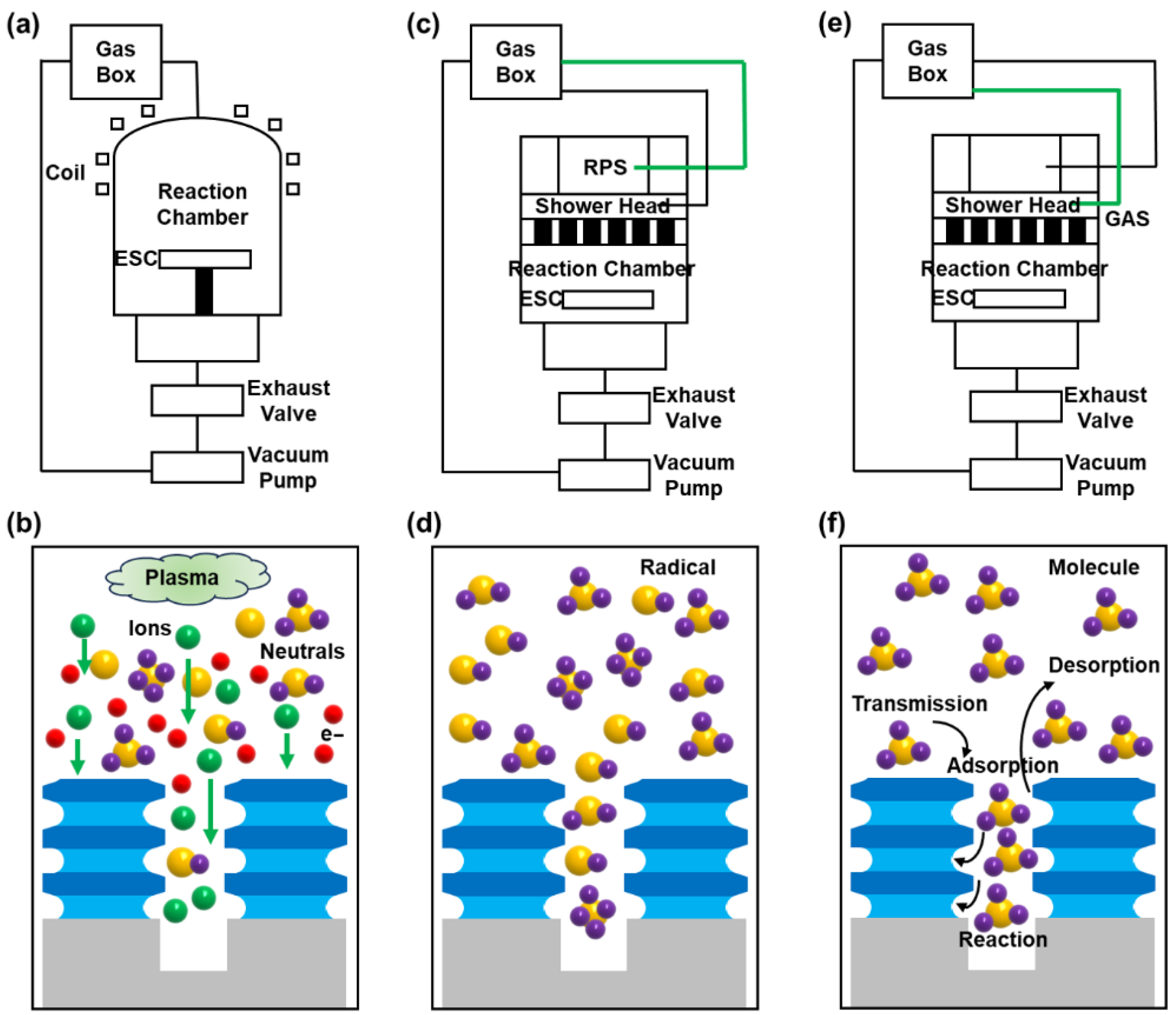 Nanomaterials 16 00145 g004 Nanomaterials 16 00145 g004