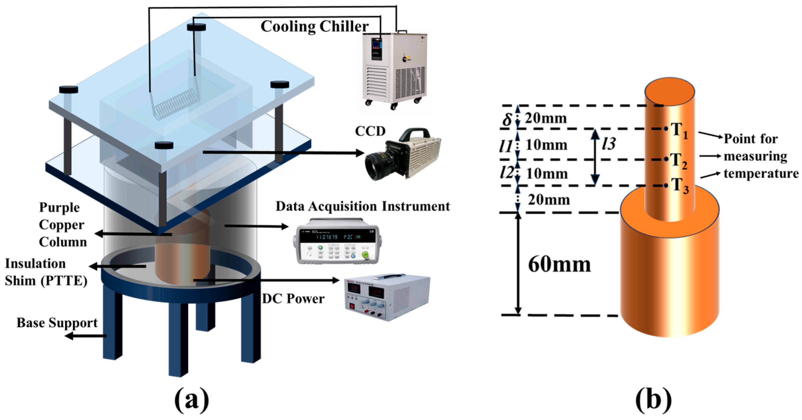 Nanomaterials 16 00152 g003 Nanomaterials 16 00152 g003