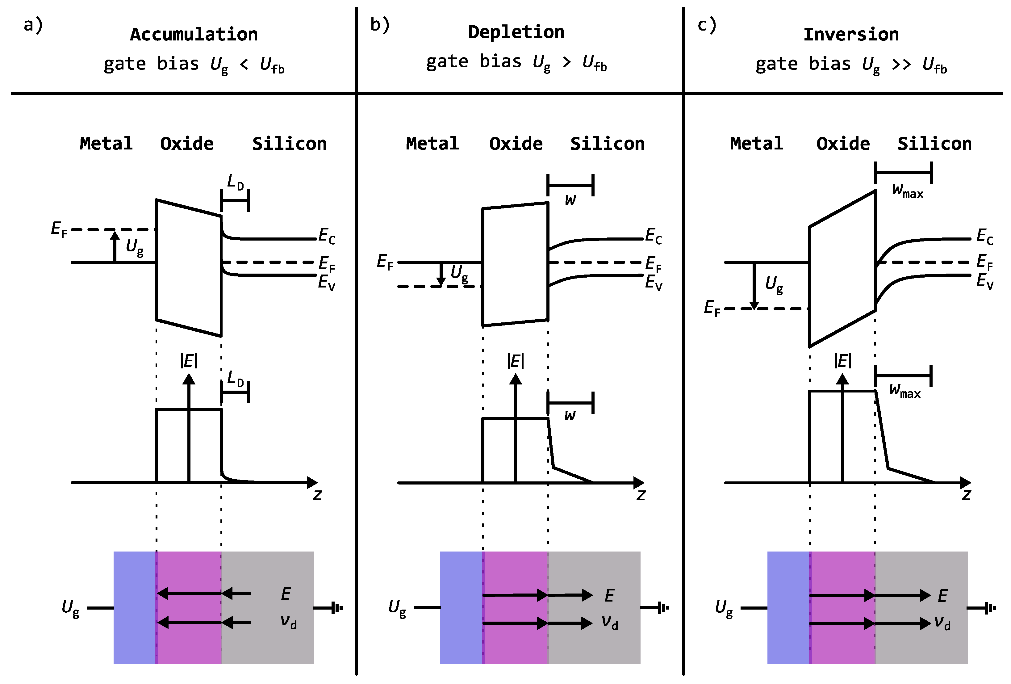 Nanomaterials 16 00156 g001 Nanomaterials 16 00156 g001