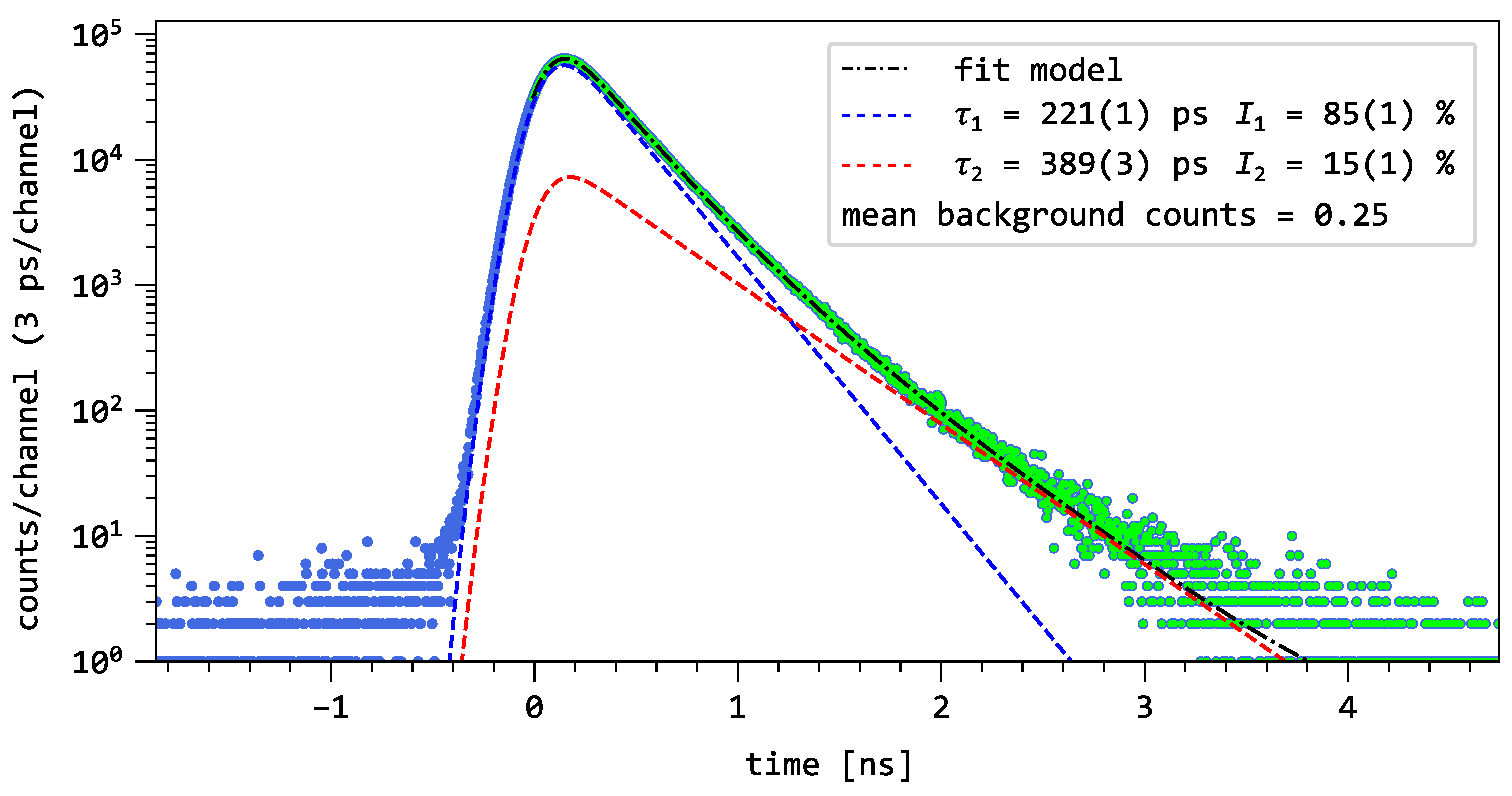 Nanomaterials 16 00156 g002 Nanomaterials 16 00156 g002