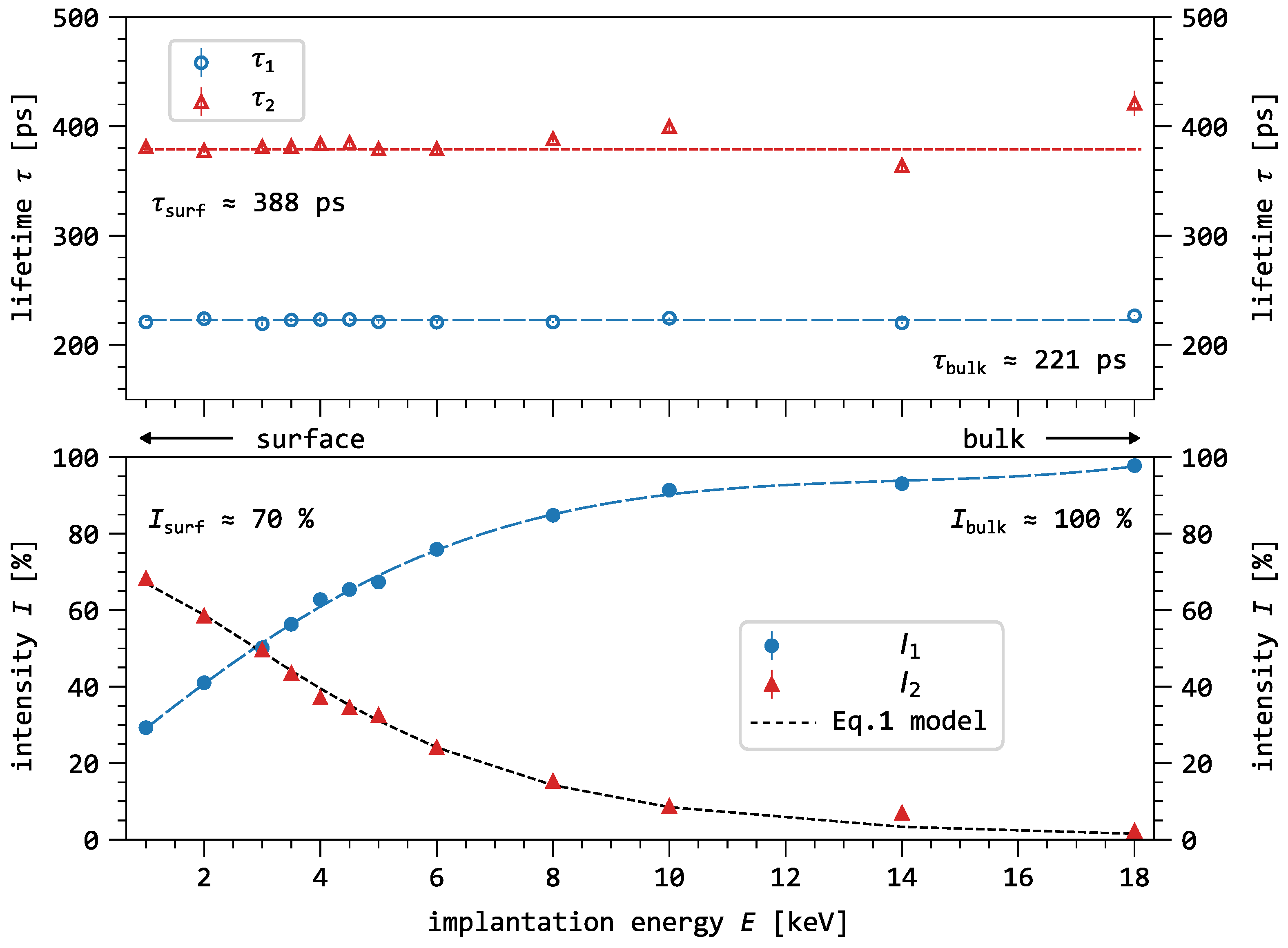 Nanomaterials 16 00156 g003 Nanomaterials 16 00156 g003