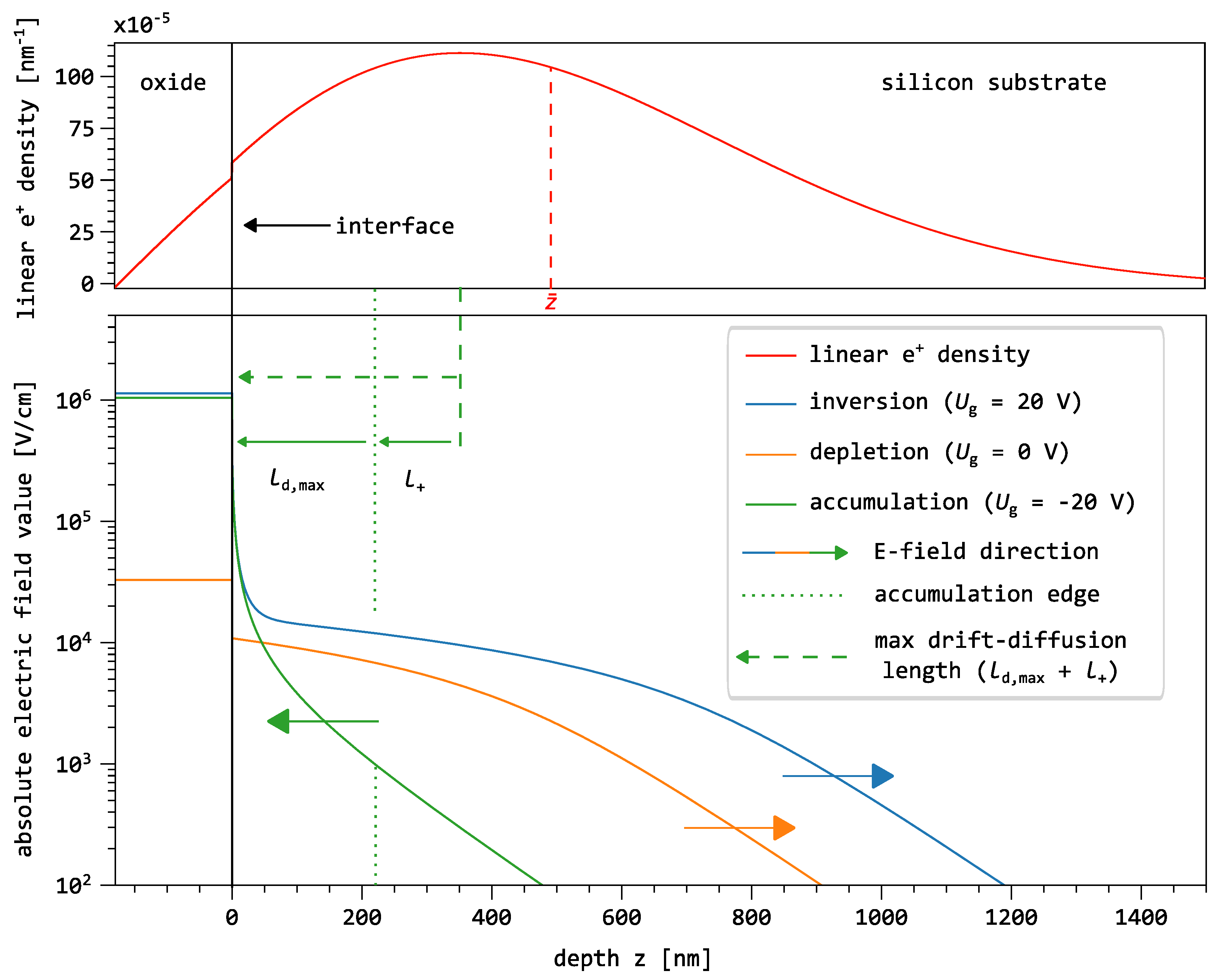 Nanomaterials 16 00156 g004 Nanomaterials 16 00156 g004