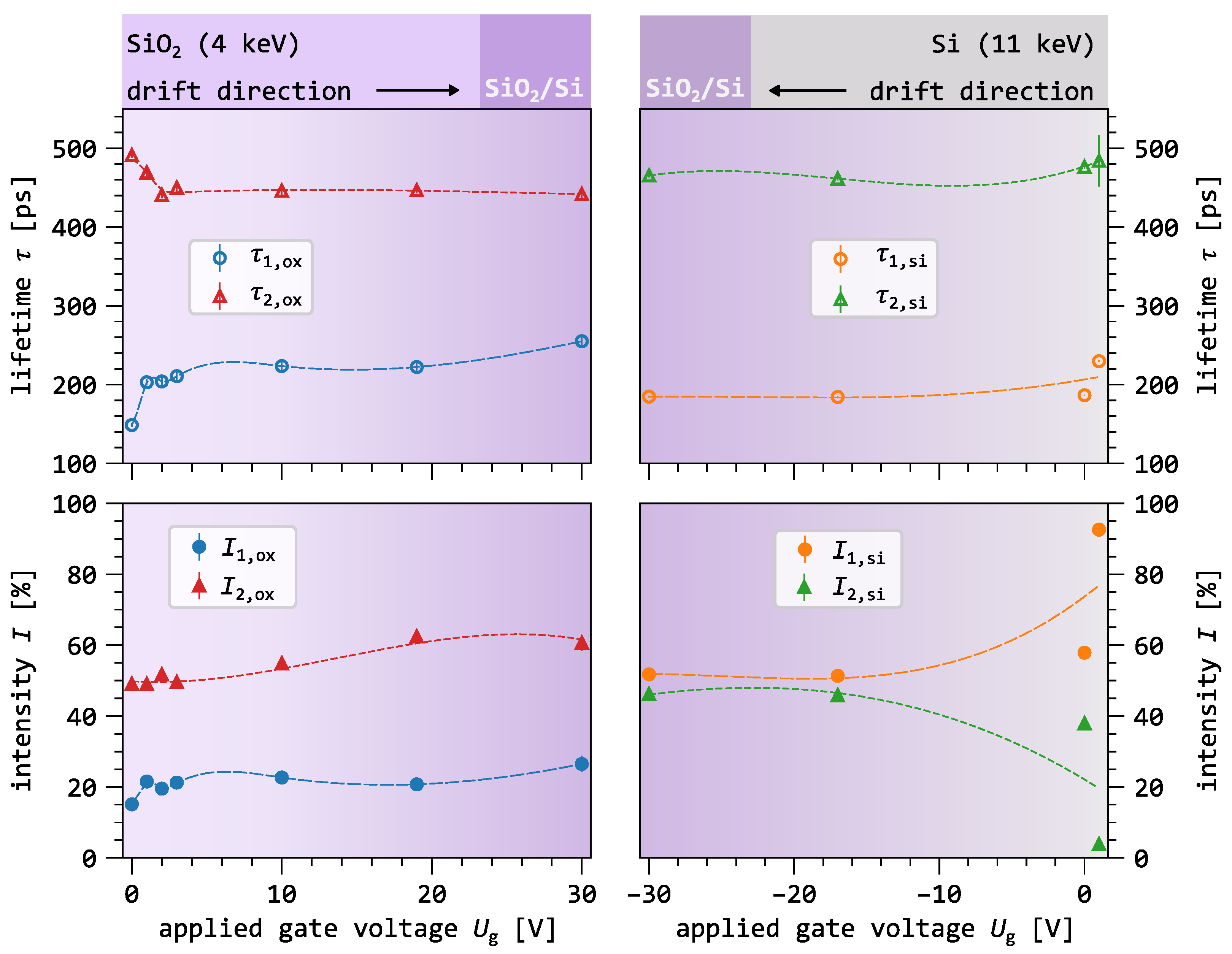 Nanomaterials 16 00156 g006 Nanomaterials 16 00156 g006