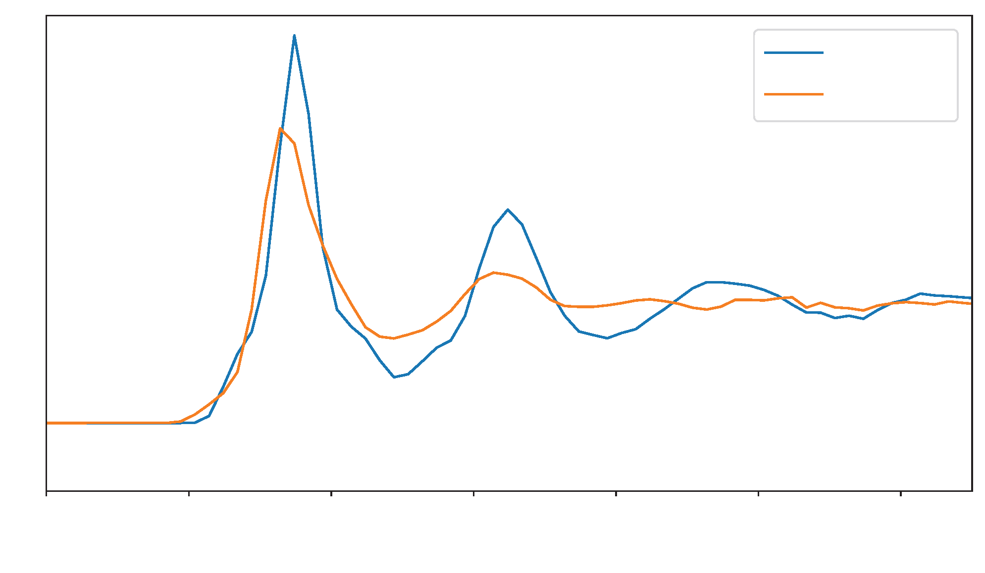 Nanomaterials 16 00160 g002 Nanomaterials 16 00160 g002