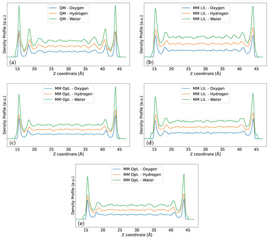 Nanomaterials 16 00160 g0a1
