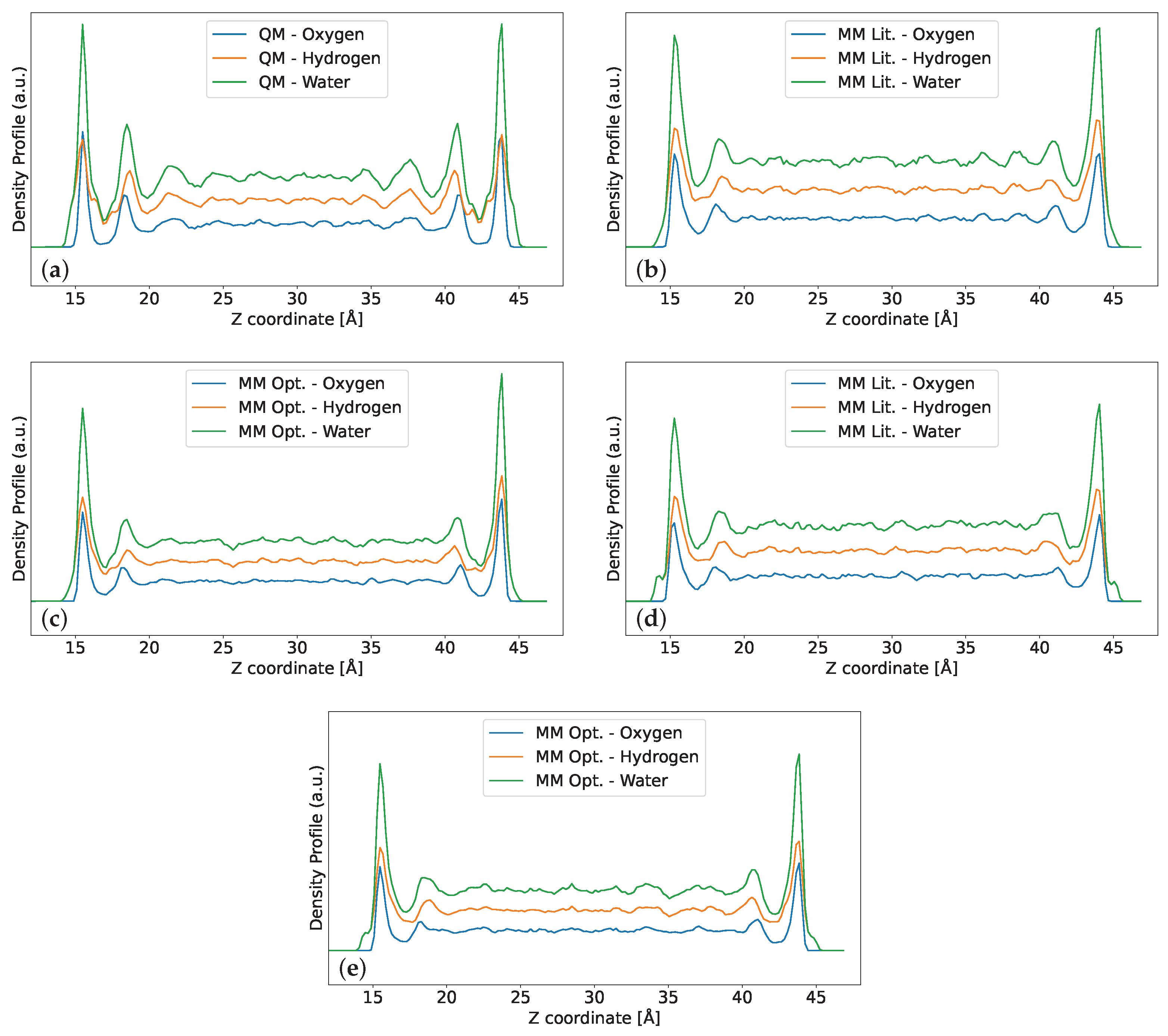 Nanomaterials 16 00160 g0a1 Nanomaterials 16 00160 g0a1