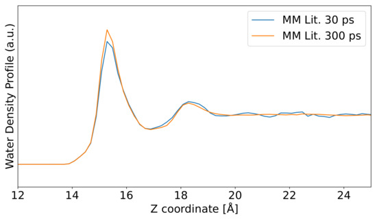 Nanomaterials 16 00160 g0a2