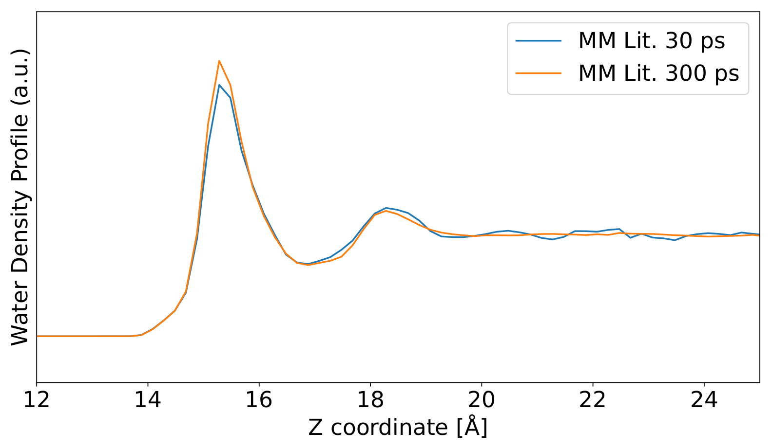 Nanomaterials 16 00160 g0a2 Nanomaterials 16 00160 g0a2