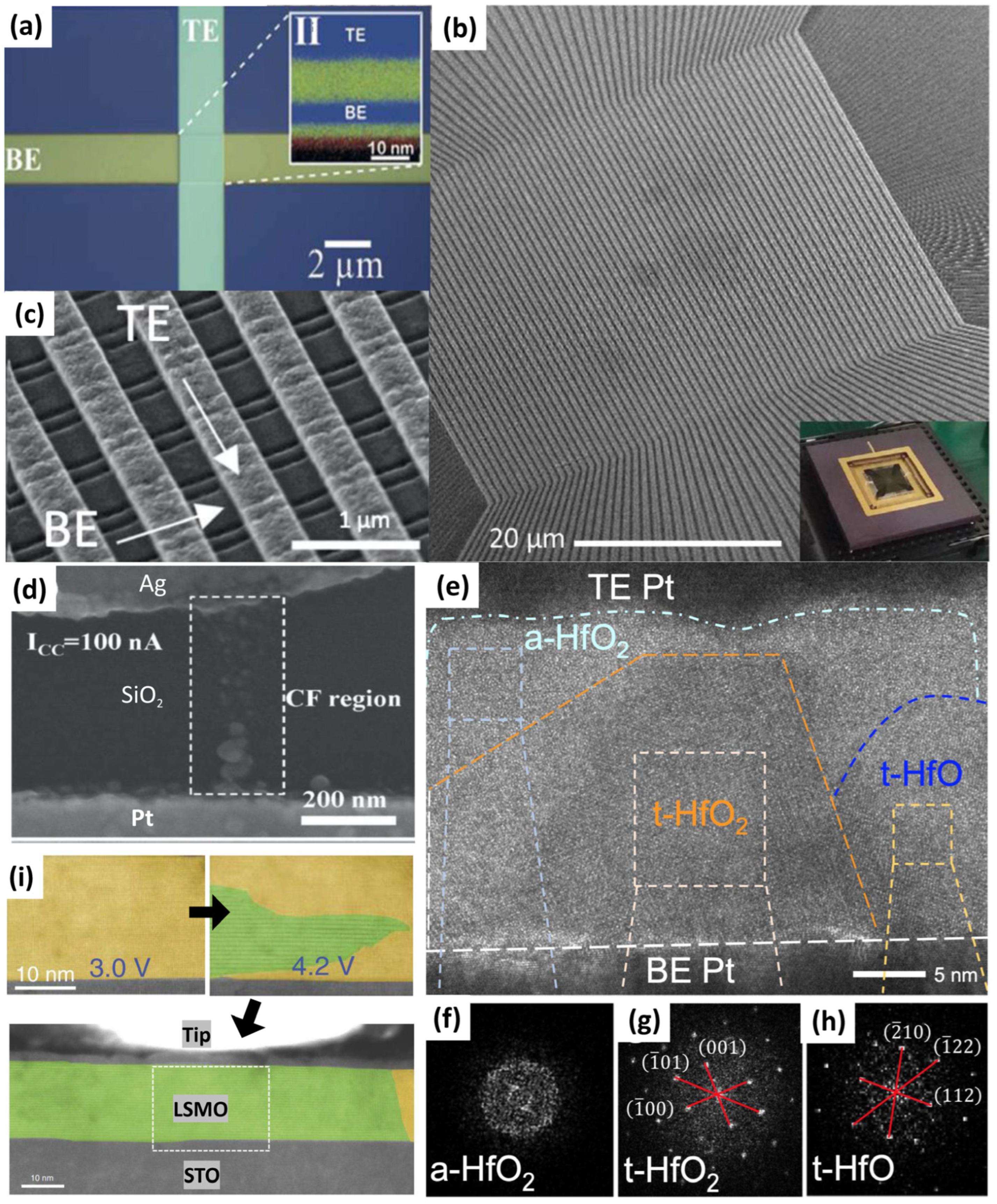 Nanomaterials 16 00179 g002 Nanomaterials 16 00179 g002
