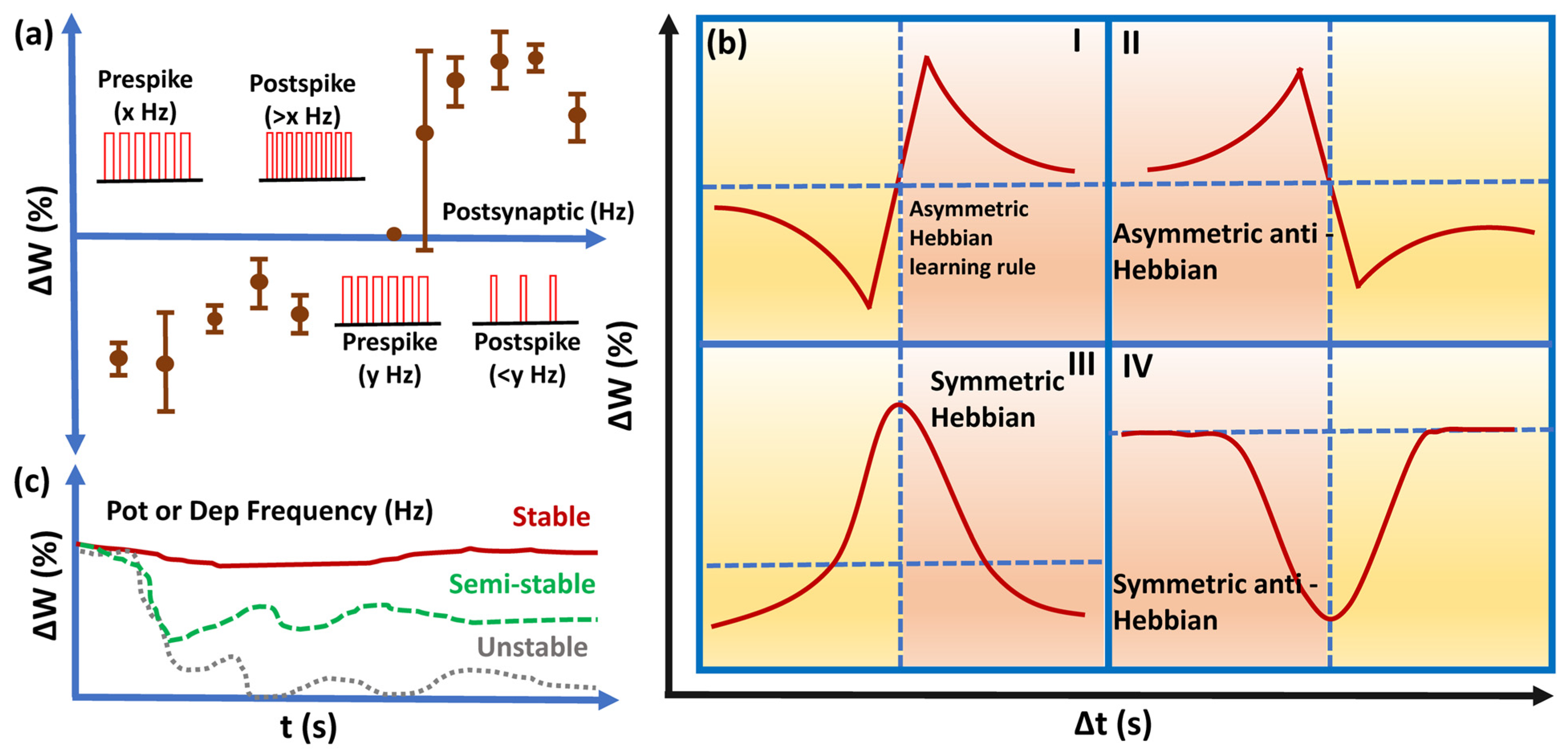 Nanomaterials 16 00179 g006 Nanomaterials 16 00179 g006