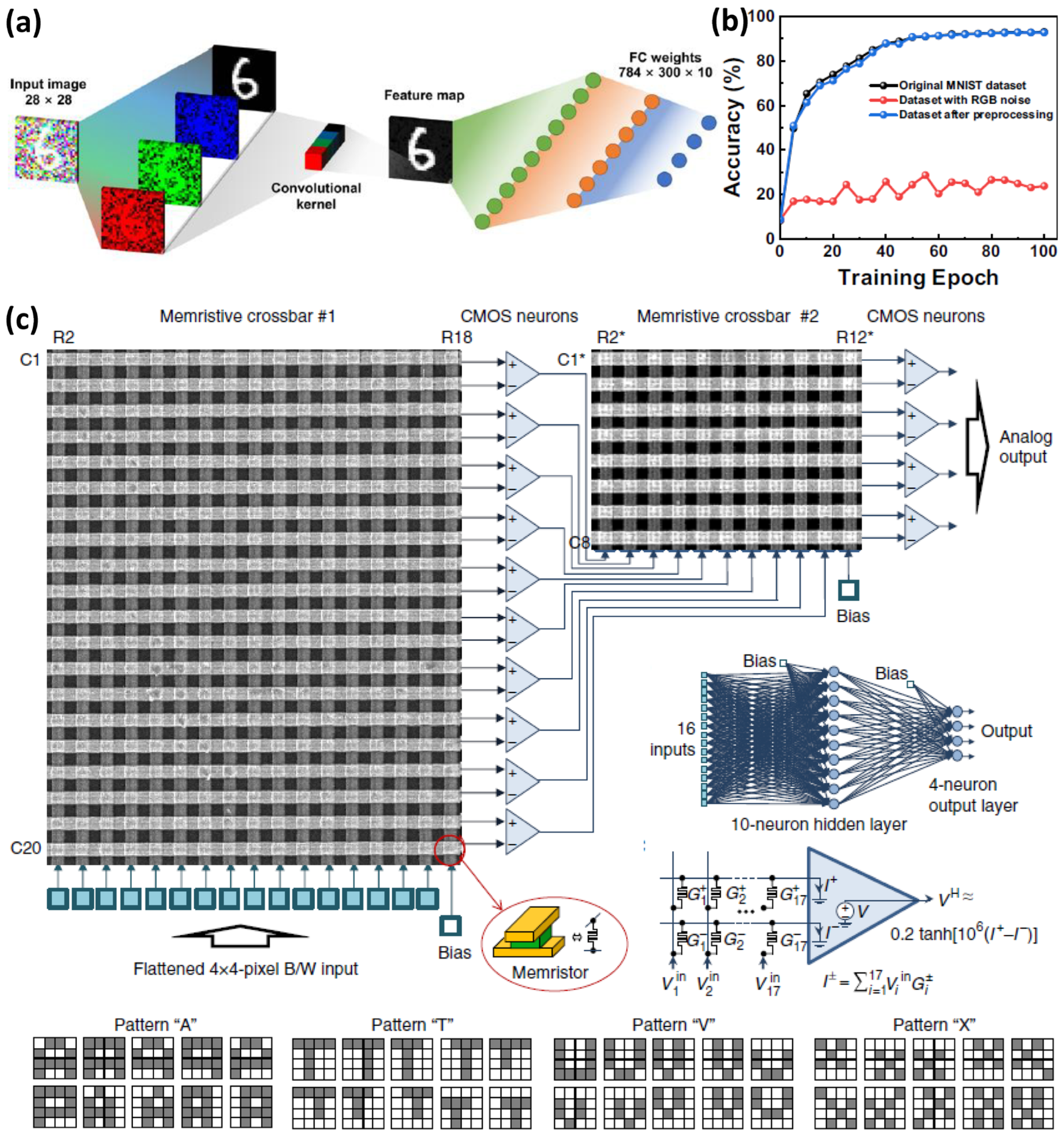 Nanomaterials 16 00179 g007 Nanomaterials 16 00179 g007