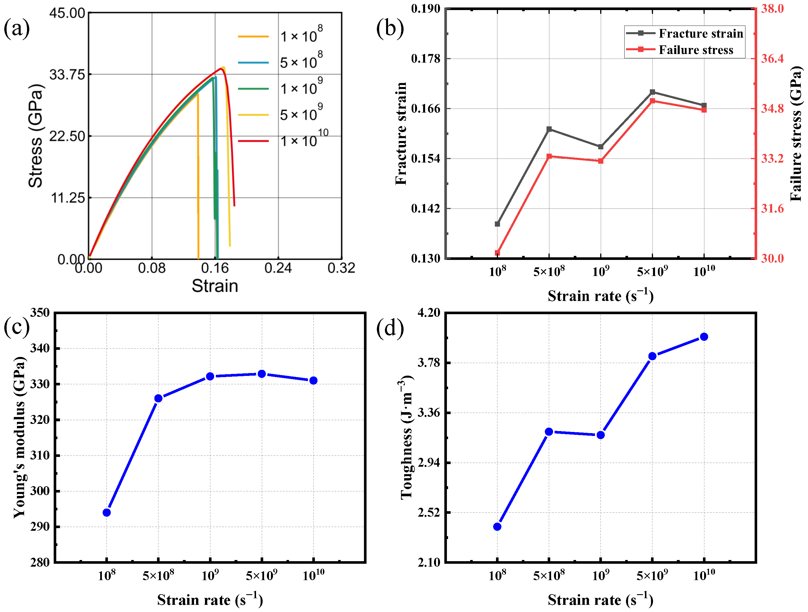 Nanomaterials 16 00207 g005 Nanomaterials 16 00207 g005