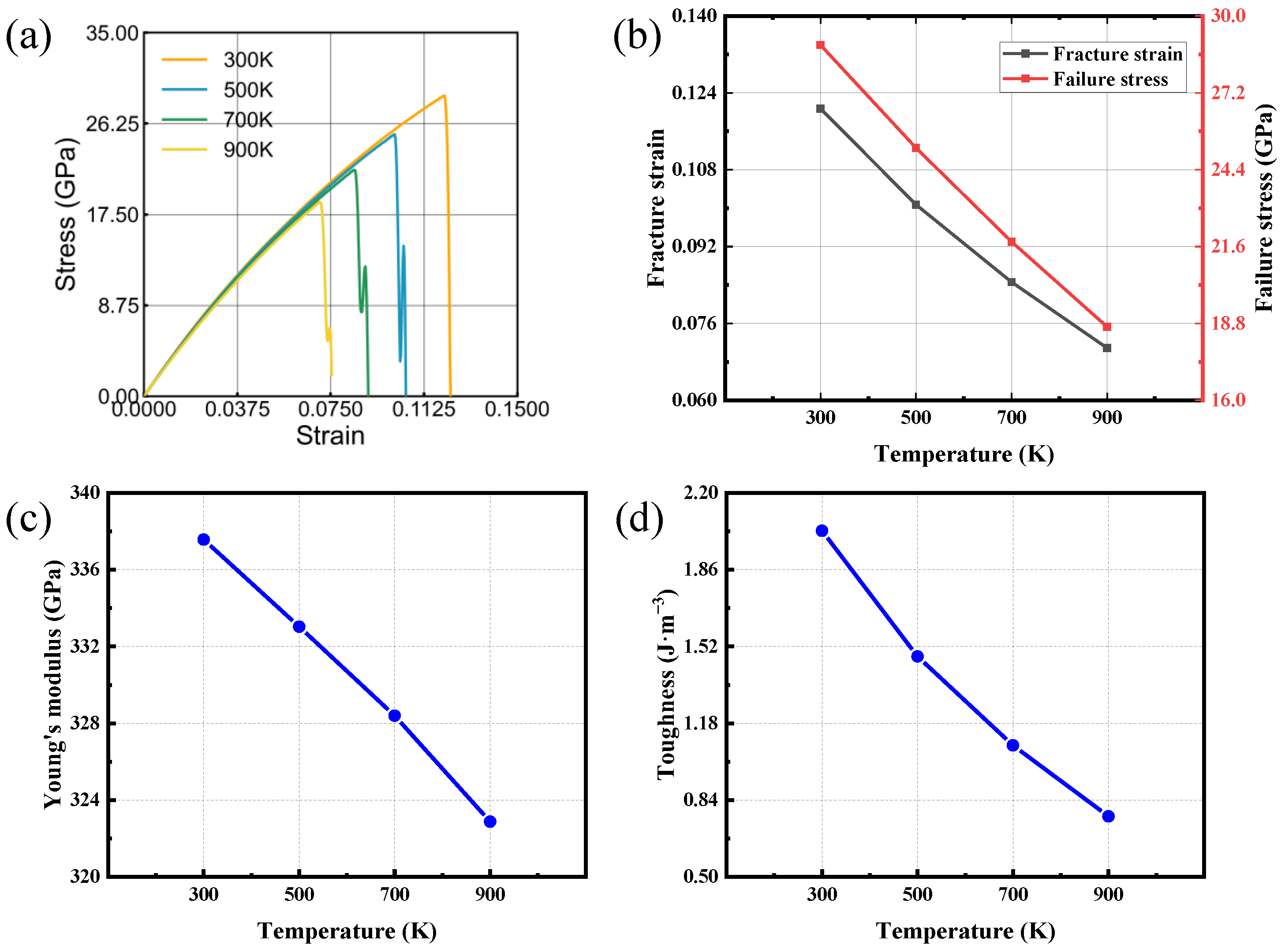 Nanomaterials 16 00207 g006 Nanomaterials 16 00207 g006