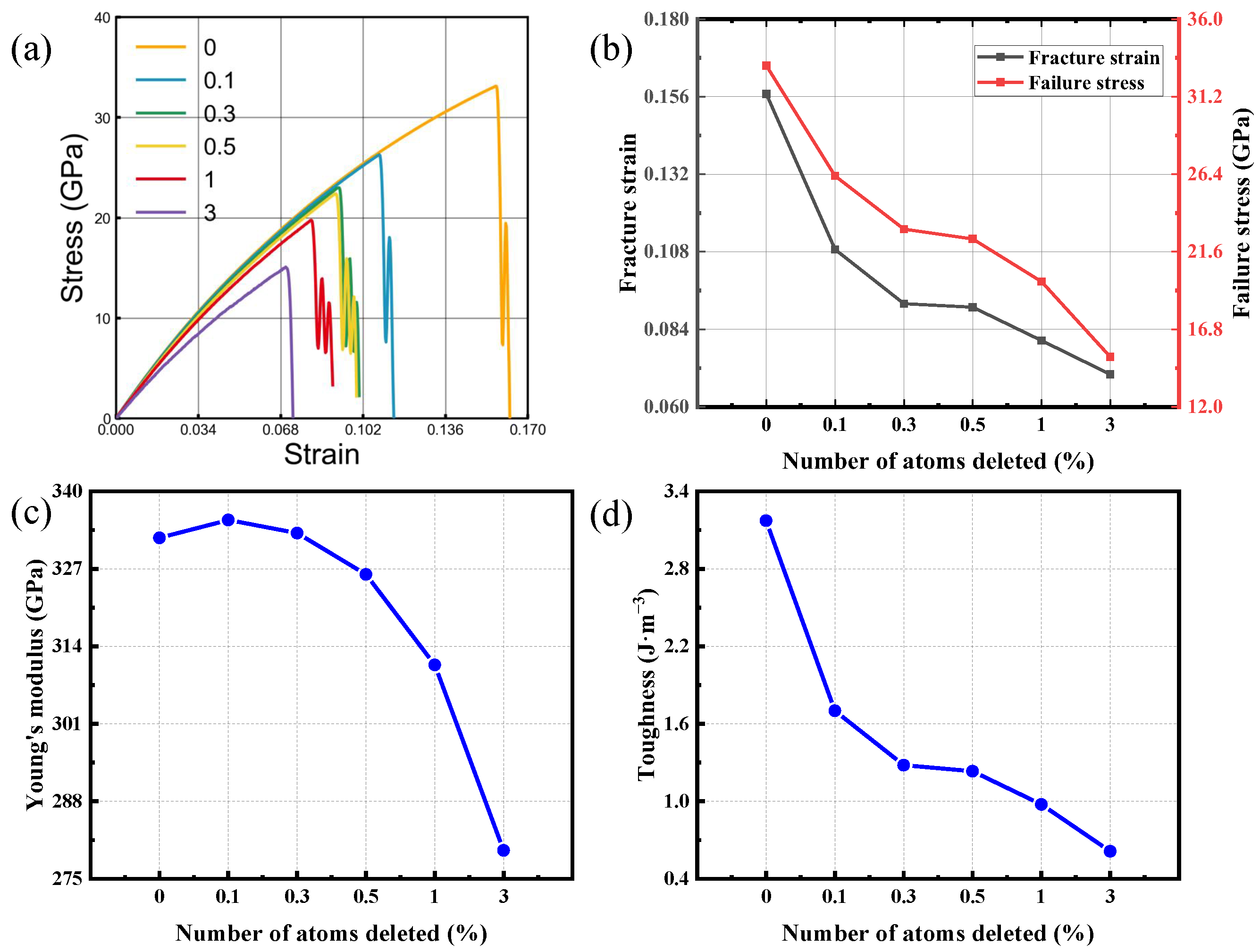 Nanomaterials 16 00207 g009 Nanomaterials 16 00207 g009