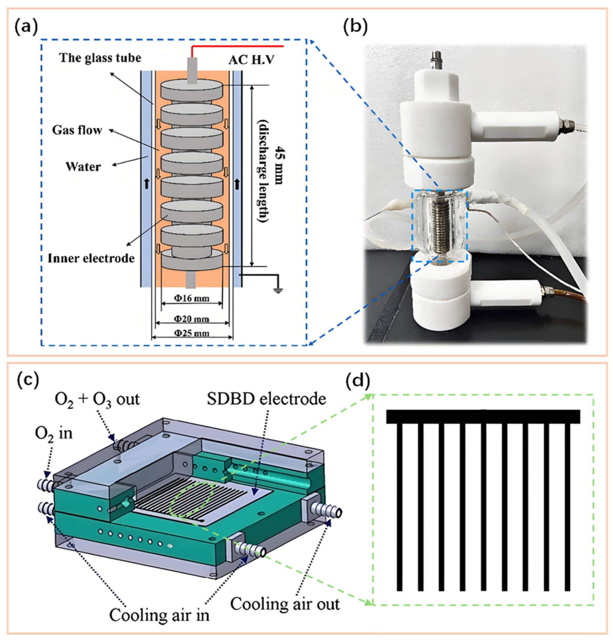 Nanomaterials 16 00238 g001 Nanomaterials 16 00238 g001