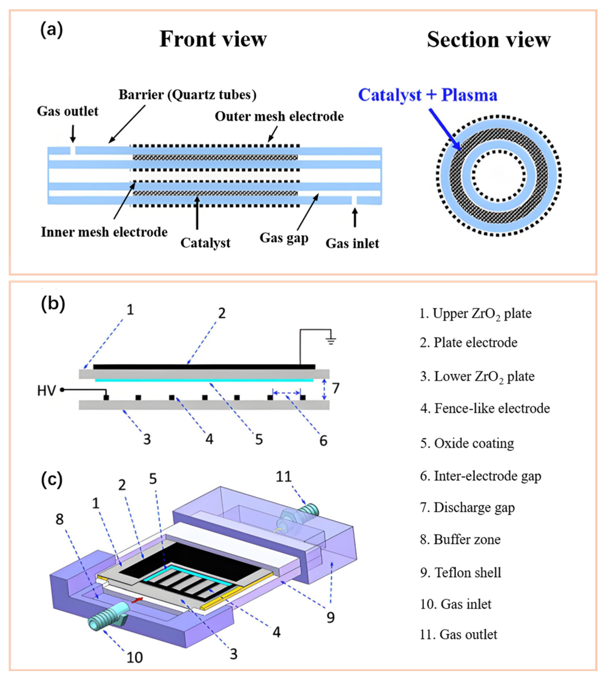 Nanomaterials 16 00238 g004 Nanomaterials 16 00238 g004