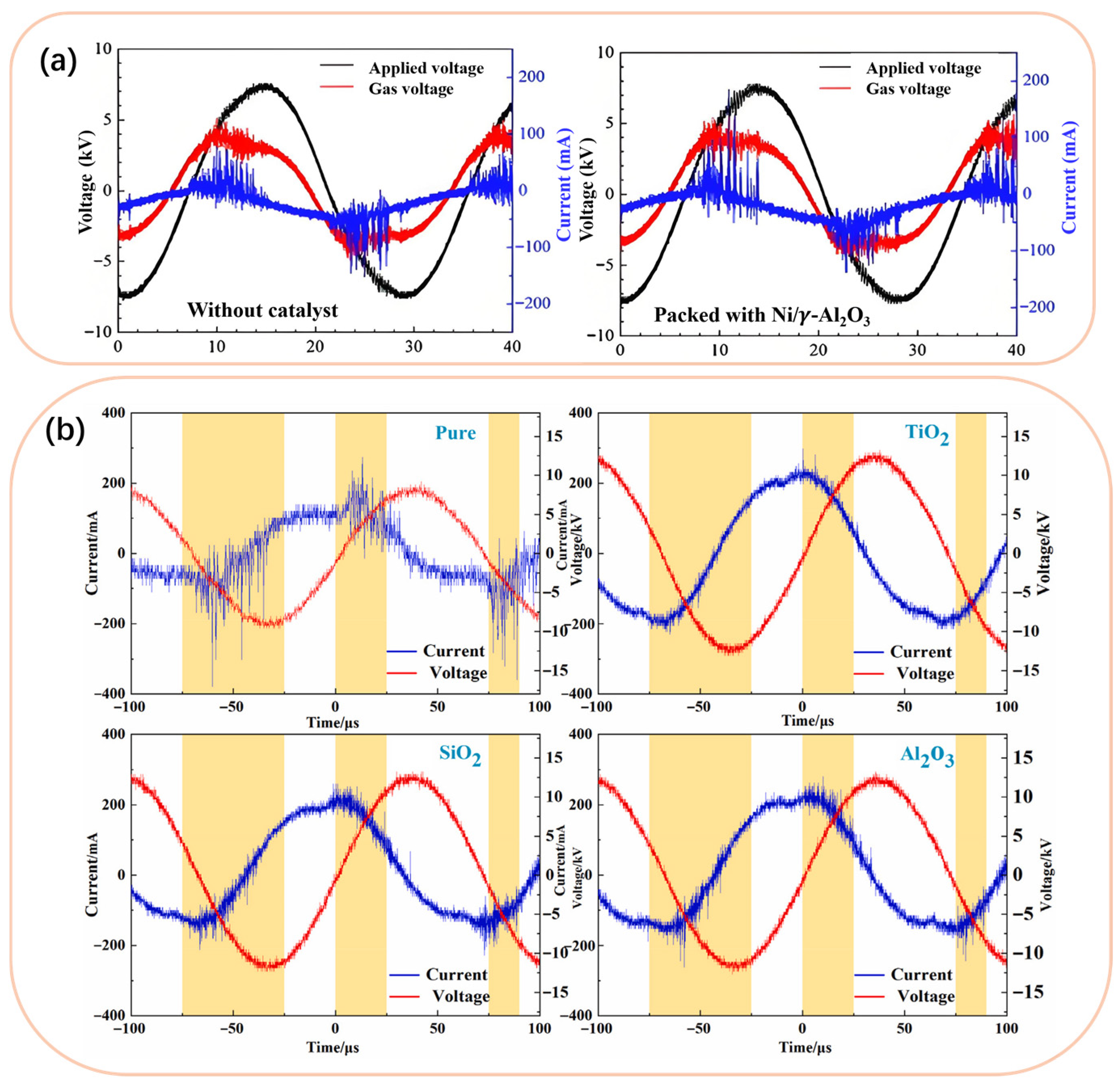 Nanomaterials 16 00238 g005 Nanomaterials 16 00238 g005