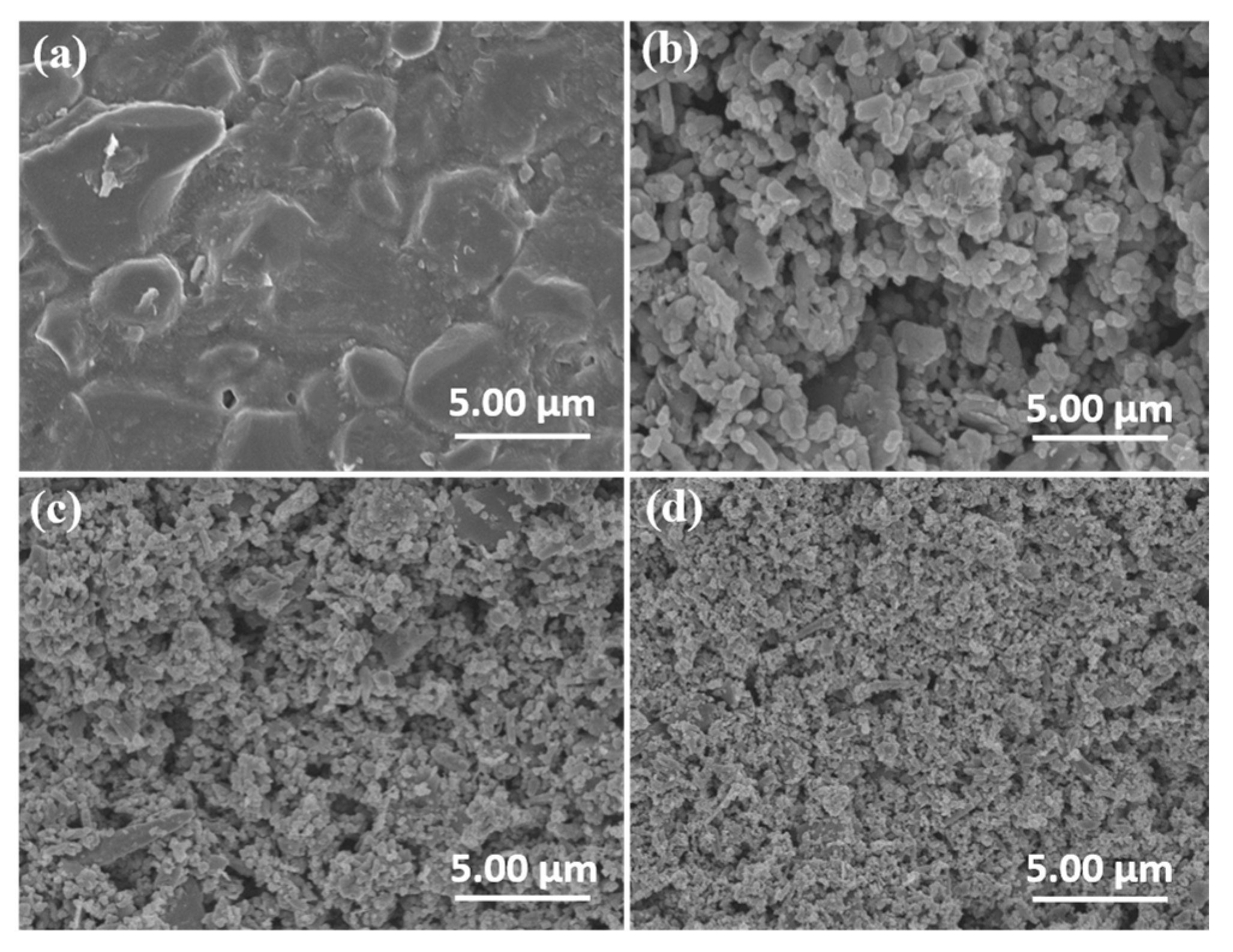 Nanomaterials 16 00238 g009 Nanomaterials 16 00238 g009